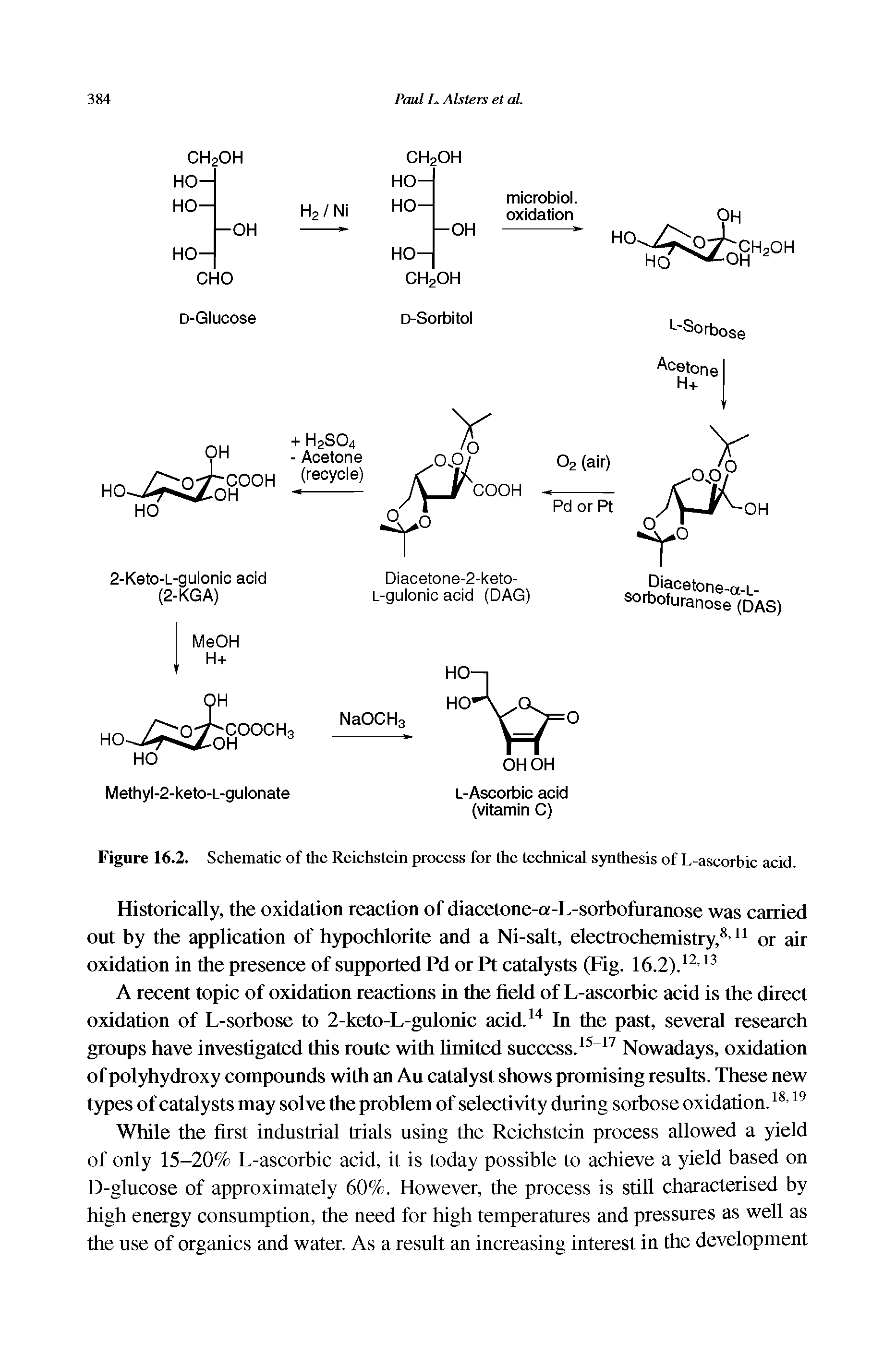 Figure 16.2. Schematic of the Reichstein process for the technical synthesis of L-ascorbic acid.
