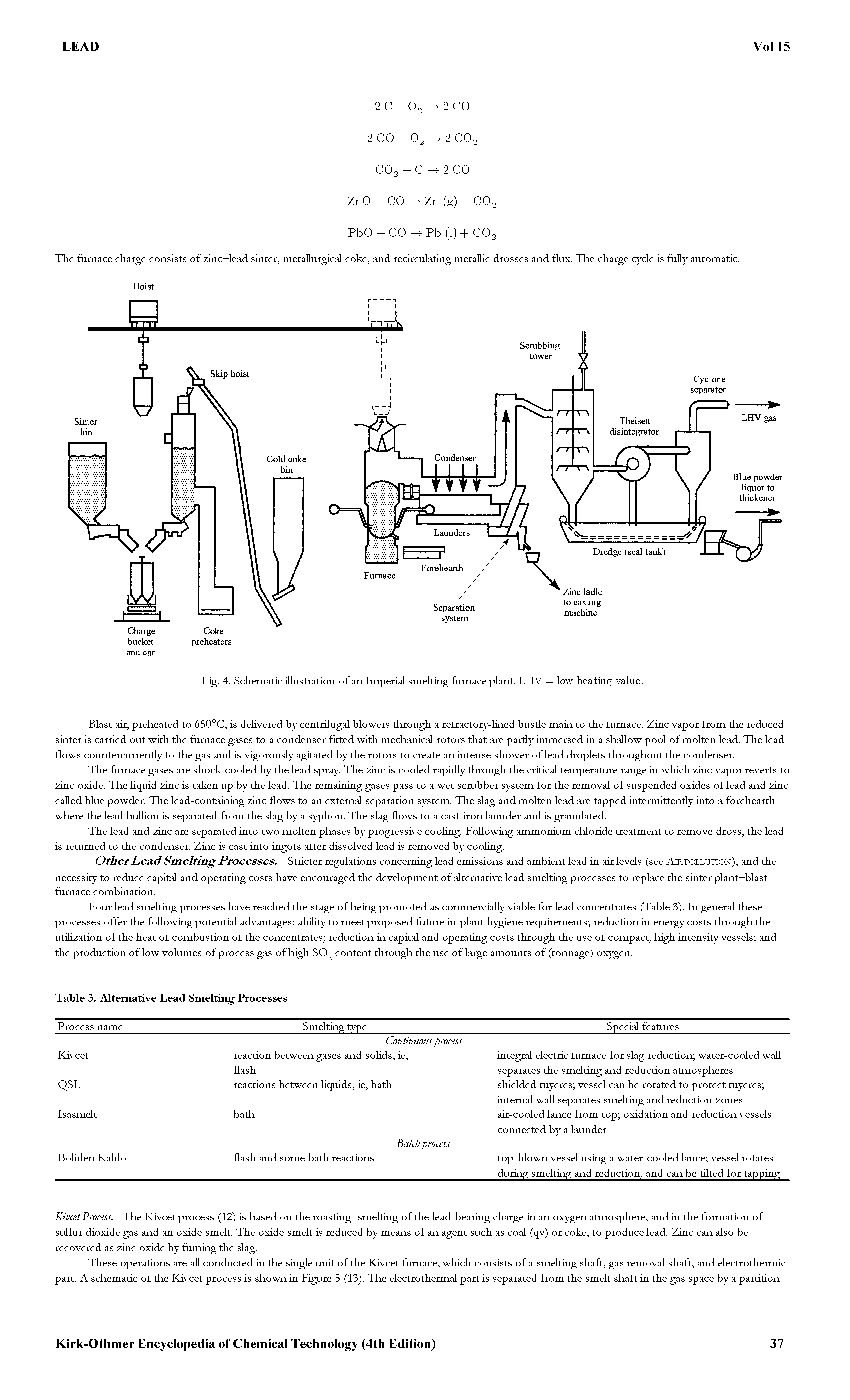 Fig. 4. Schematic illustration of an Imperial smelting furnace plant. LHV = low heating value.