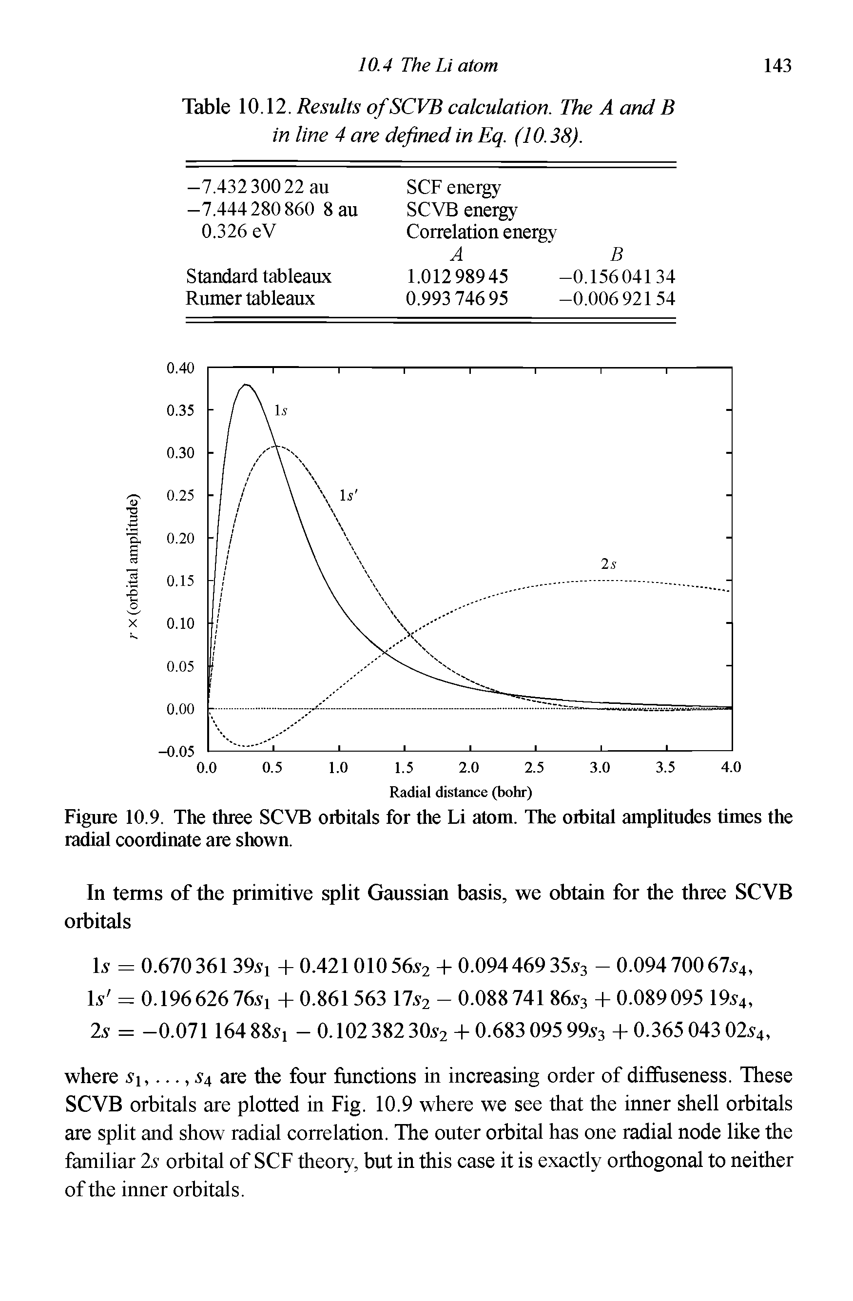 Figure 10.9. The three SCVB orbitals for the Li atom. The orbital amplitudes times the radial coordinate are shown.