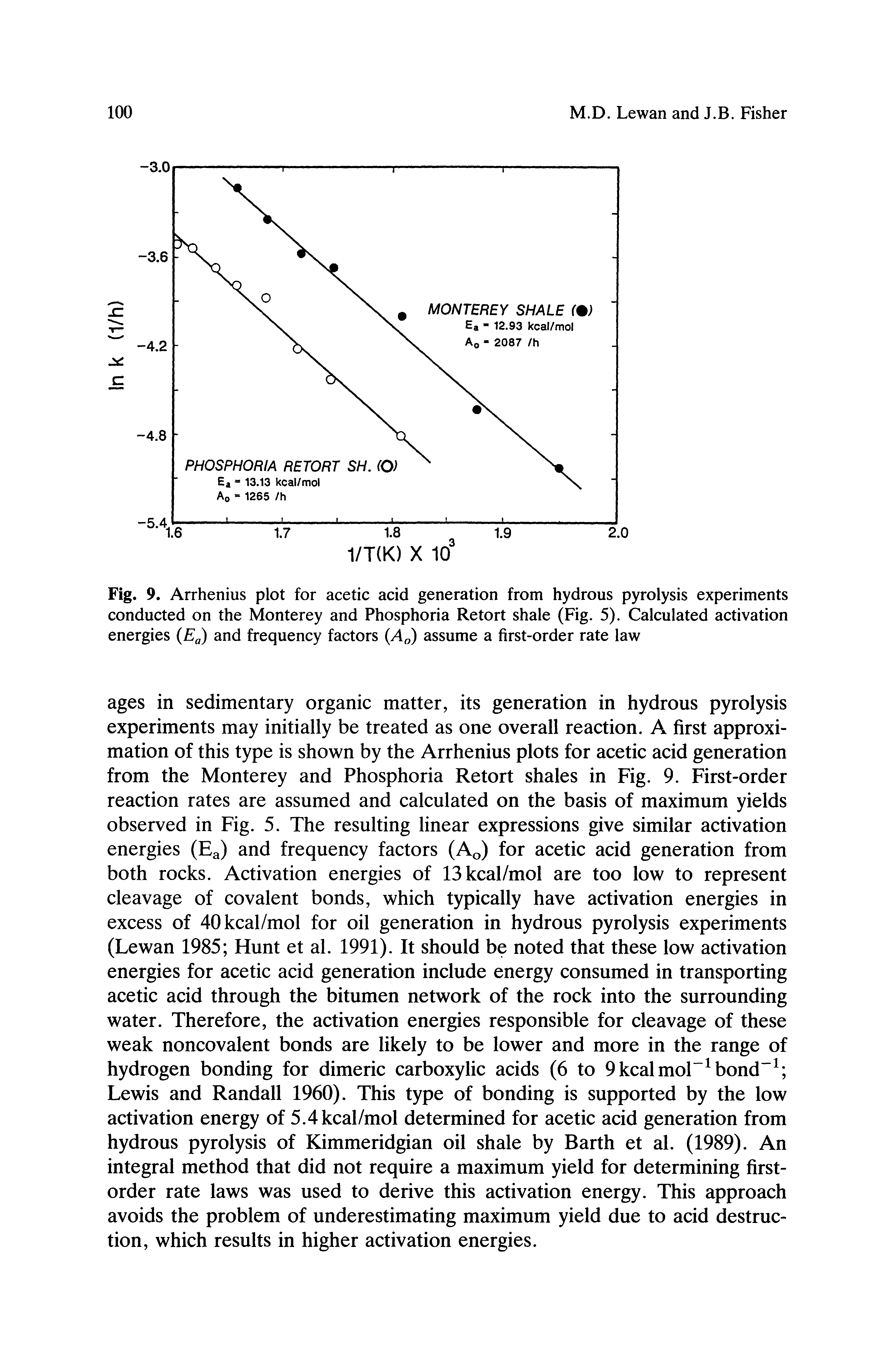 Fig. 9. Arrhenius plot for acetic acid generation from hydrous pyrolysis experiments conducted on the Monterey and Phosphoria Retort shale (Fig. 5). Calculated activation energies ) and frequency factors A ) assume a first-order rate law...