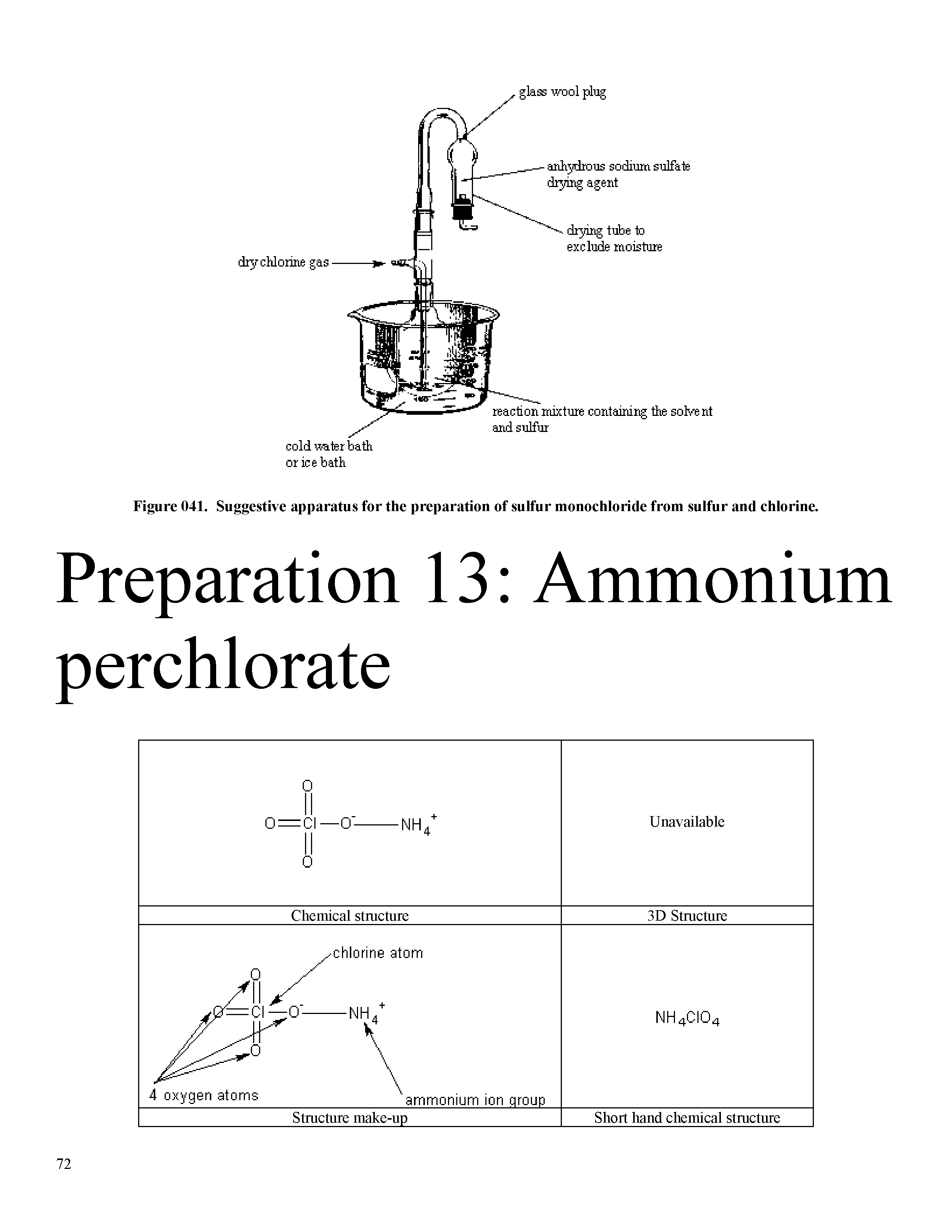 Figure 041. Suggestive apparatus for the preparation of sulfur monochloride from sulfur and chlorine.