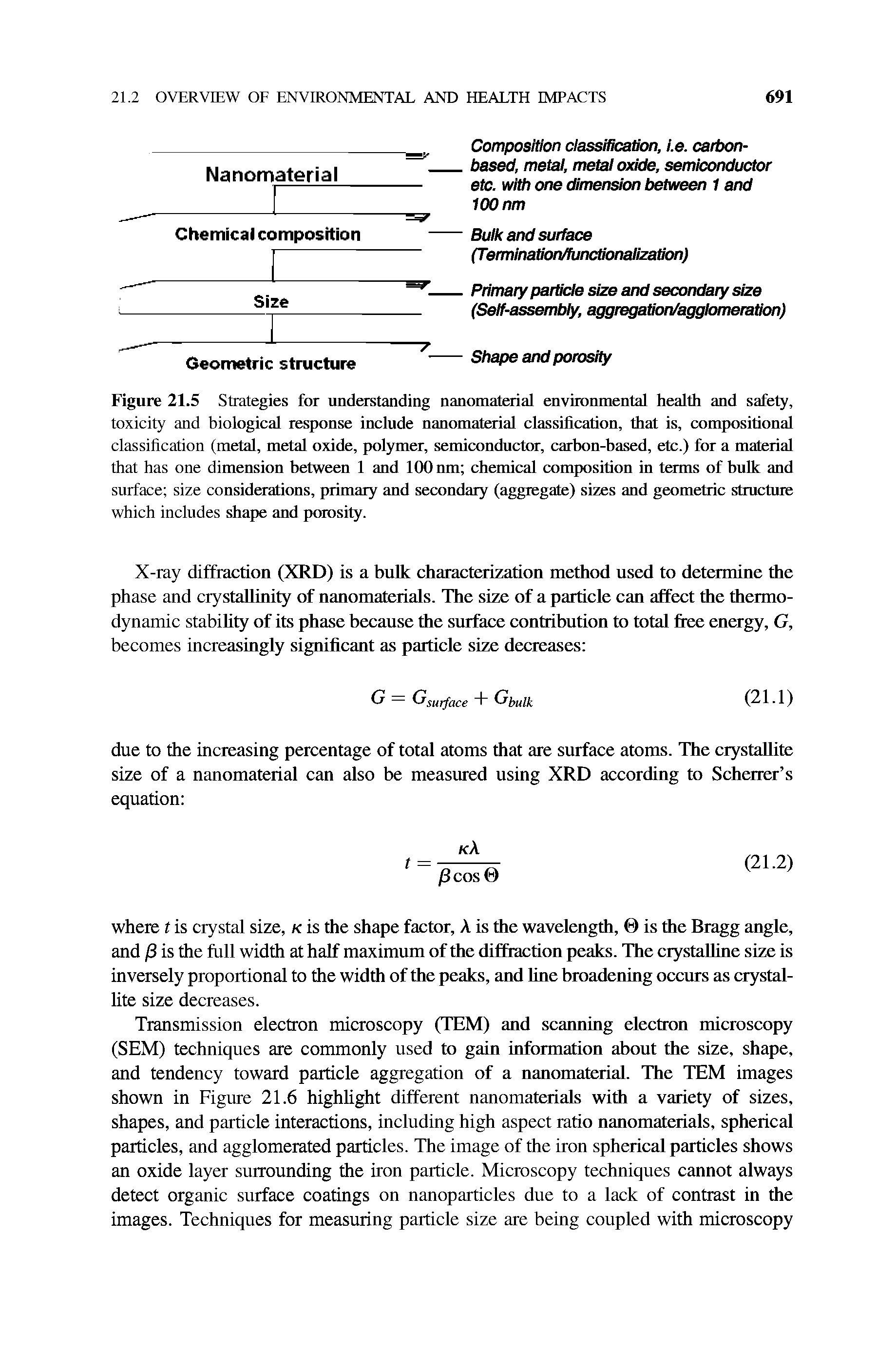 Figure 21.5 Strategies for understanding nanomaterial enviromnental health and safely, toxicity and biological response include nanomaterial classihcalion, that is, compositional classification (metal, metal oxide, polymer, senticonductor, carbon-based, etc.) for a material that has one dimension between 1 and 100 mn chentical composition in terms of bulk and surface size considerations, primary and secondary (aggregate) sizes and geometric structure which includes shape and porosity.