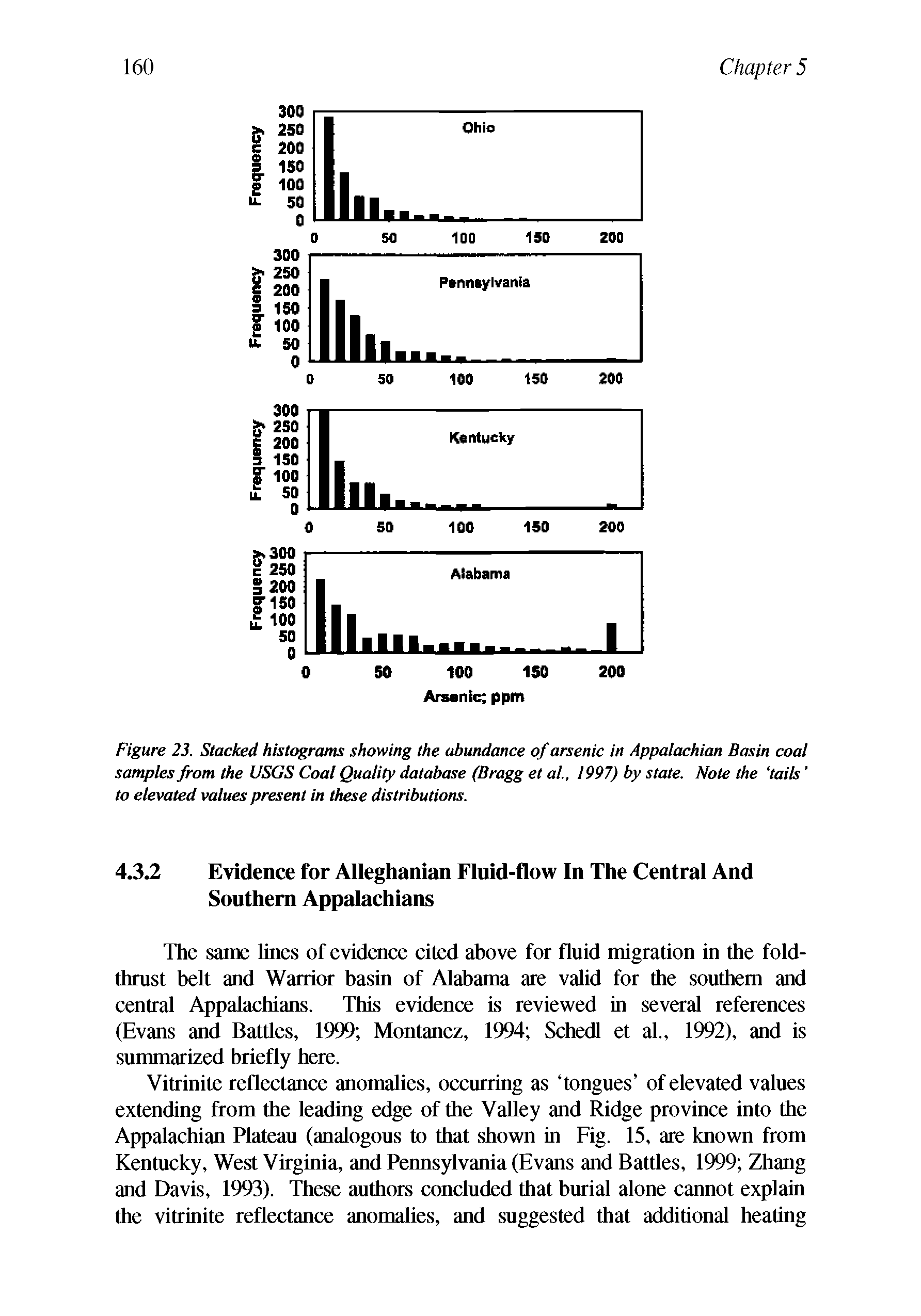 Figure 23. Stacked histograms showing the abundance of arsenic in Appalachian Basin coal samples from the USGS Coal Quality database (Bragg et al, 1997) by state. Note the tails to elevated values present in these distributions.