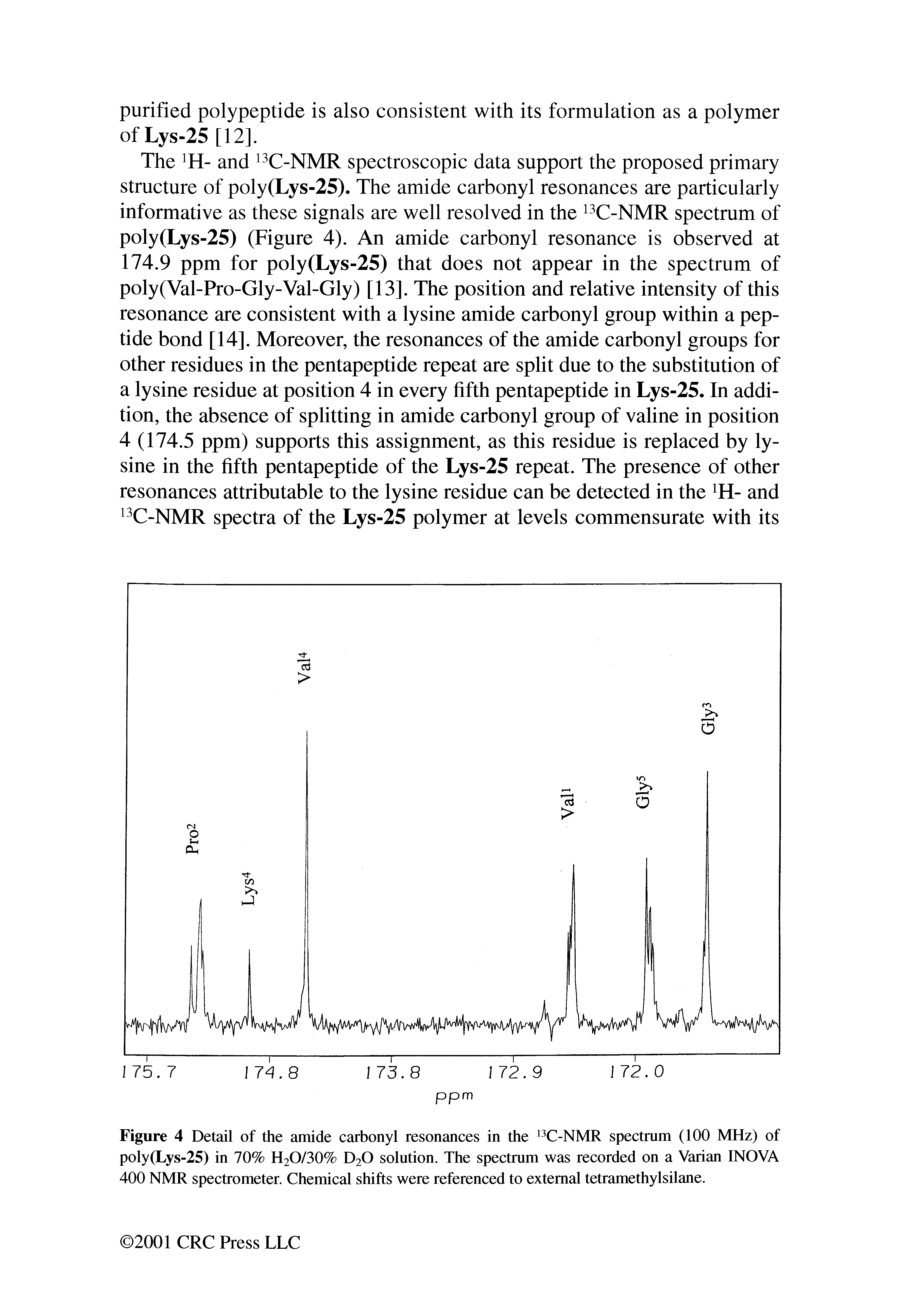 Figure 4 Detail of the amide carbonyl resonances in the C-NMR spectrum (100 MHz) of poly (Lys-25) in 70% H2O/30% D2O solution. The spectrum was recorded on a Varian INOVA 400 NMR spectrometer. Chemical shifts were referenced to external tetramethylsilane.