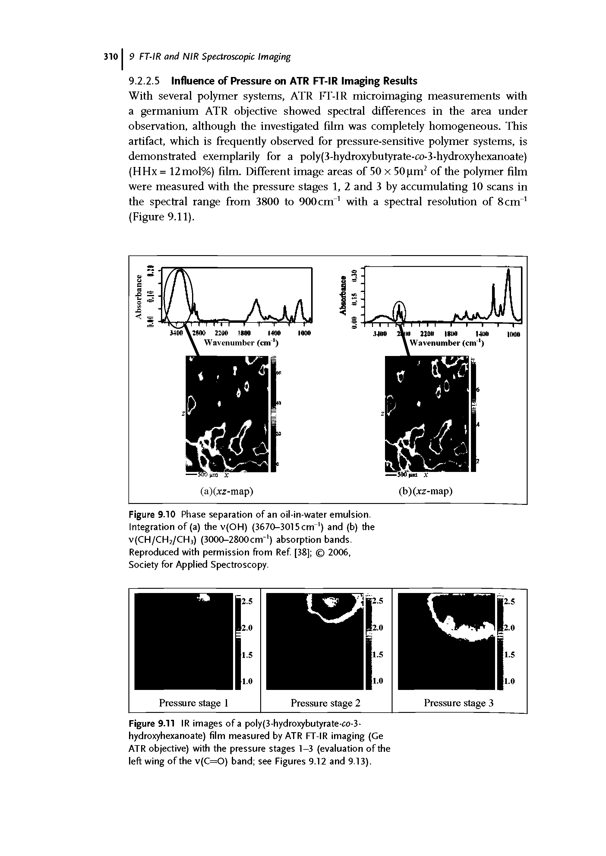 Figure 9.11 IR images of a poly(3-hydroxybutyrate-co-3-hydroxyhexanoate) film measured by ATR FT-IR imaging (Ge ATR objective) with the pressure stages 1-3 (evaluation of the left wing of the v(C=0) band see Figures 9.12 and 9.13).