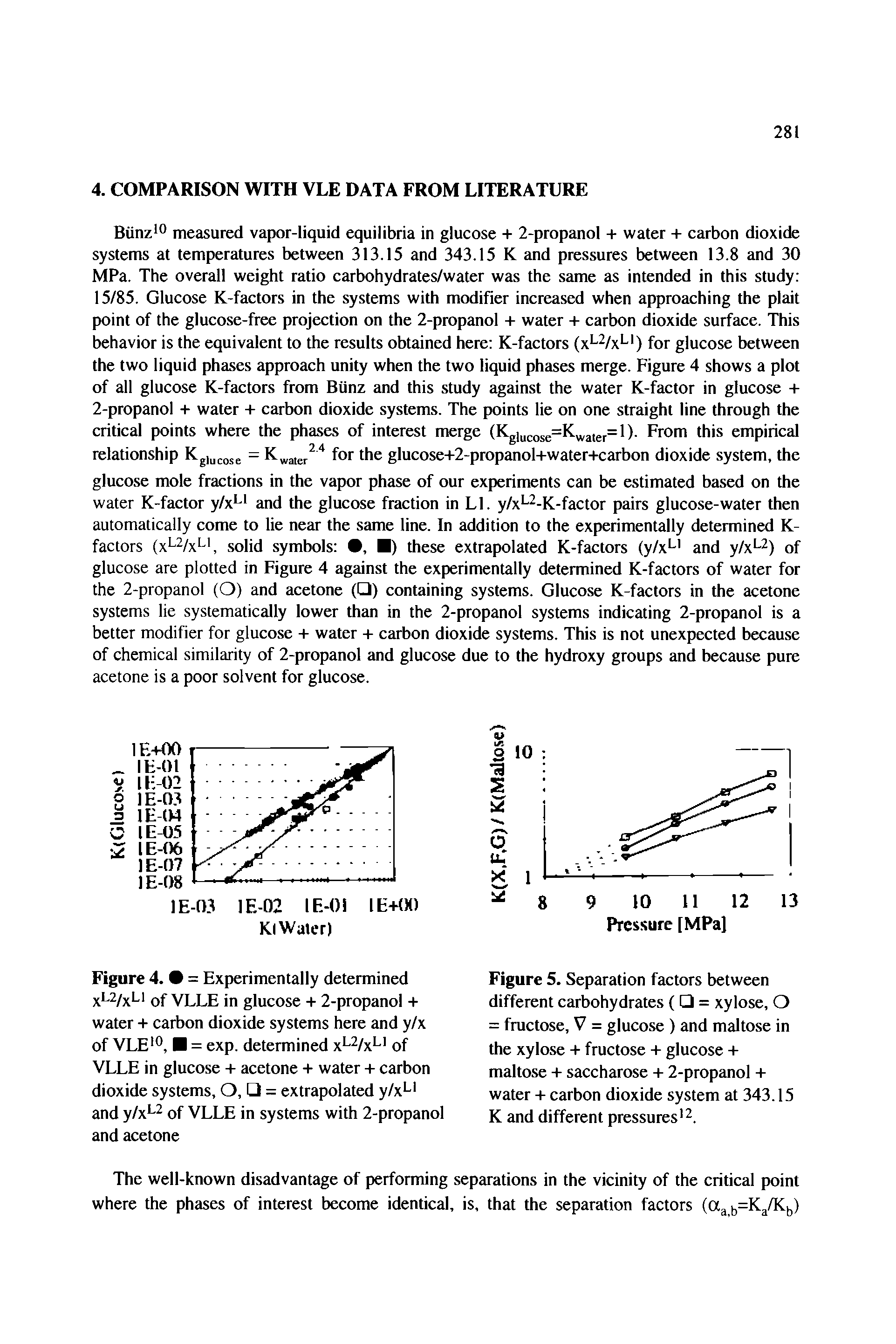 Figure 5. Separation factors between different carbohydrates ( = xylose, O = fructose, V = glucose) and maltose in the xylose + fructose + glucose + maltose + saccharose + 2-propanol + water + carbon dioxide system at 343.15 K and different pressures12.