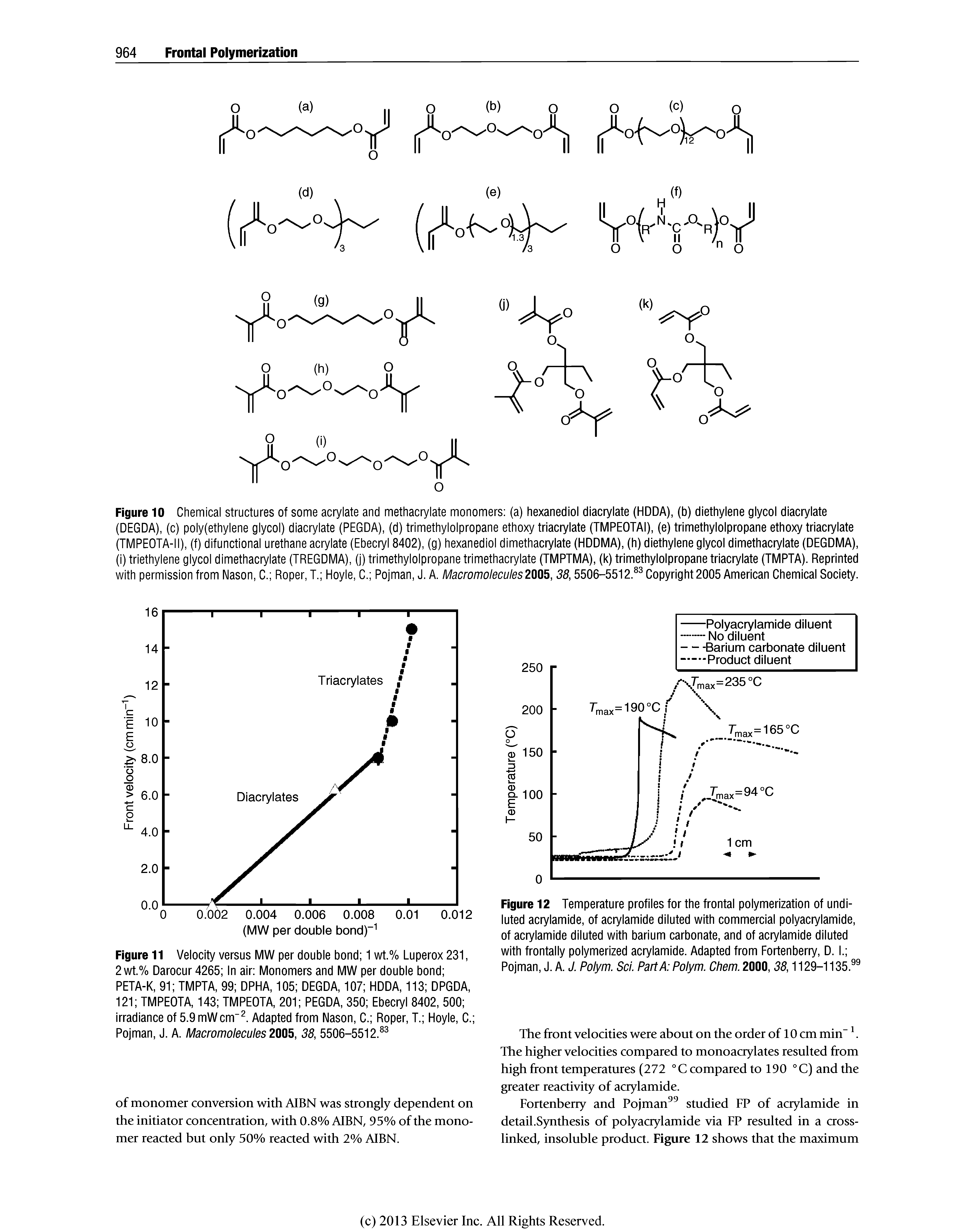 Figure 12 Temperature profiles for the frontal polymerization of undiluted acrylamide, of acrylamide diluted with commercial polyacrylamide, of acrylamide diluted with barium carbonate, and of acrylamide diluted with frontally polymerized acrylamide. Adapted from Fortenberry, D. I. Pojman, J. A. J. Polym. Sci. Part A Polym. Chem. 2000, 38,1129-1135. ...