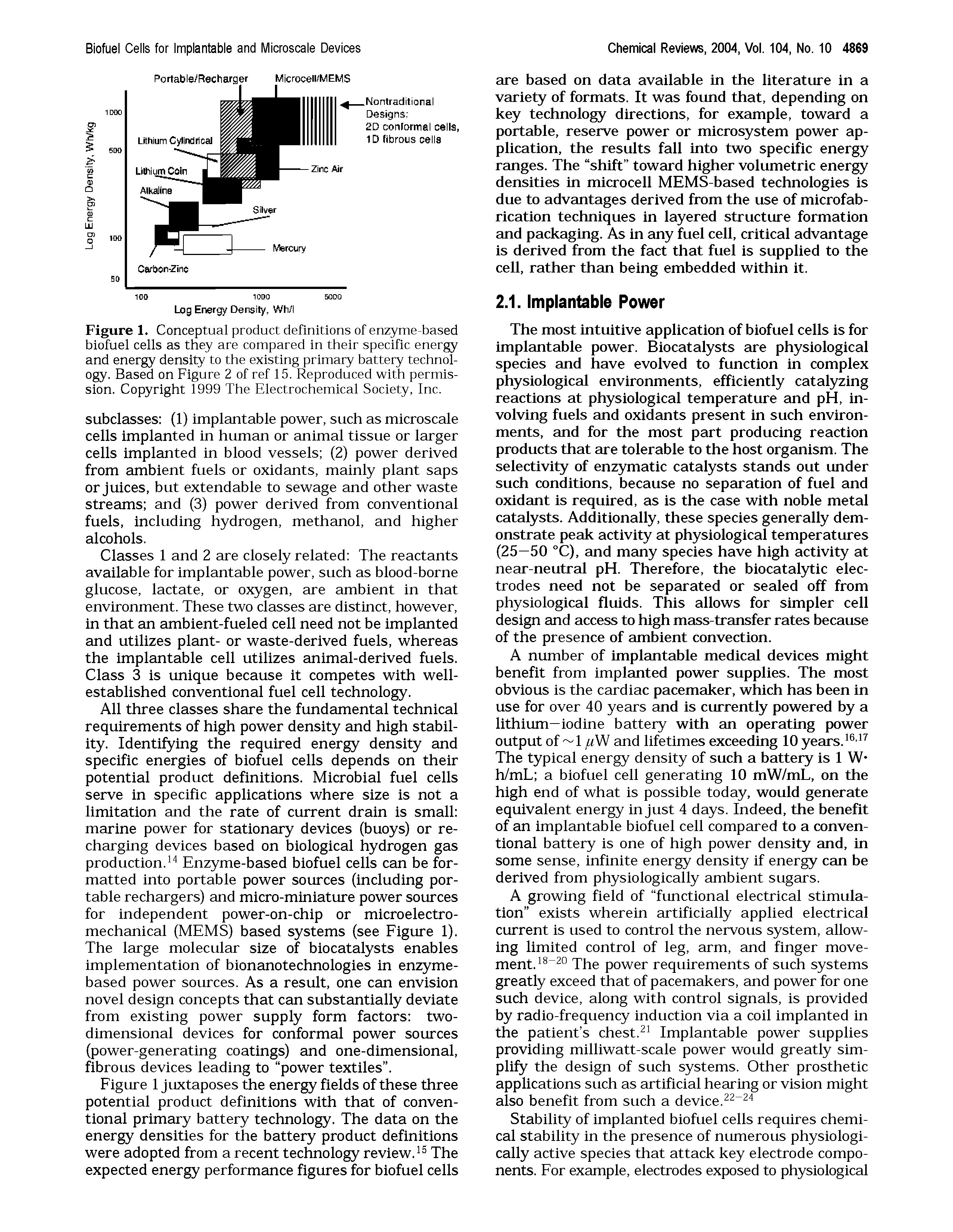 Figure 1. Conceptual product definitions of enzyme-based biofuel cells as they are compared in their specific energy and energy density to the existing primary battery technology. Based on Figure 2 of ref 15. Reproduced with permission. Copyright 1999 The Electrochemical Society, Inc.