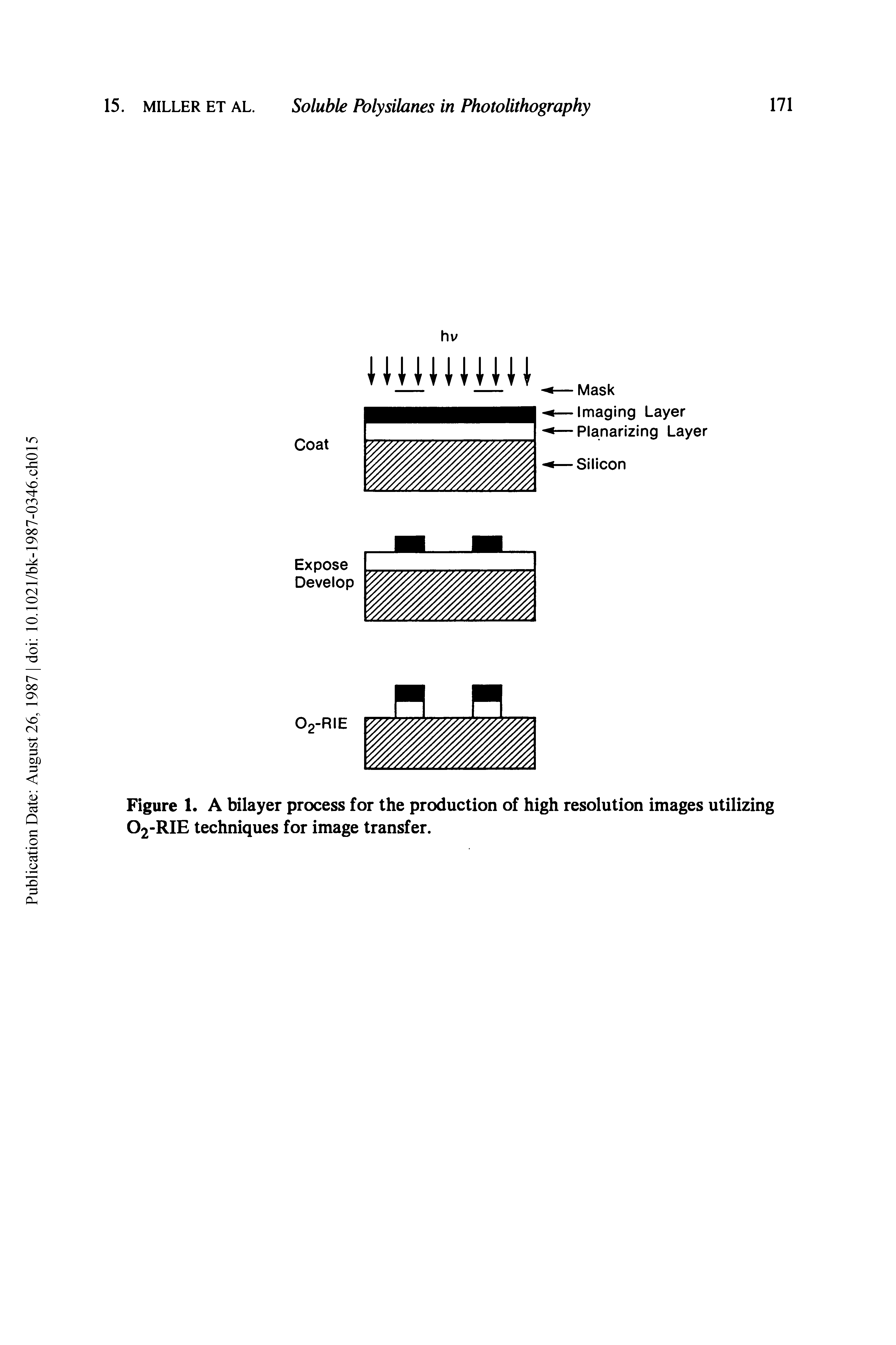 Figure 1. A bilayer process for the production of high resolution images utilizing O2-RIE techniques for image transfer.