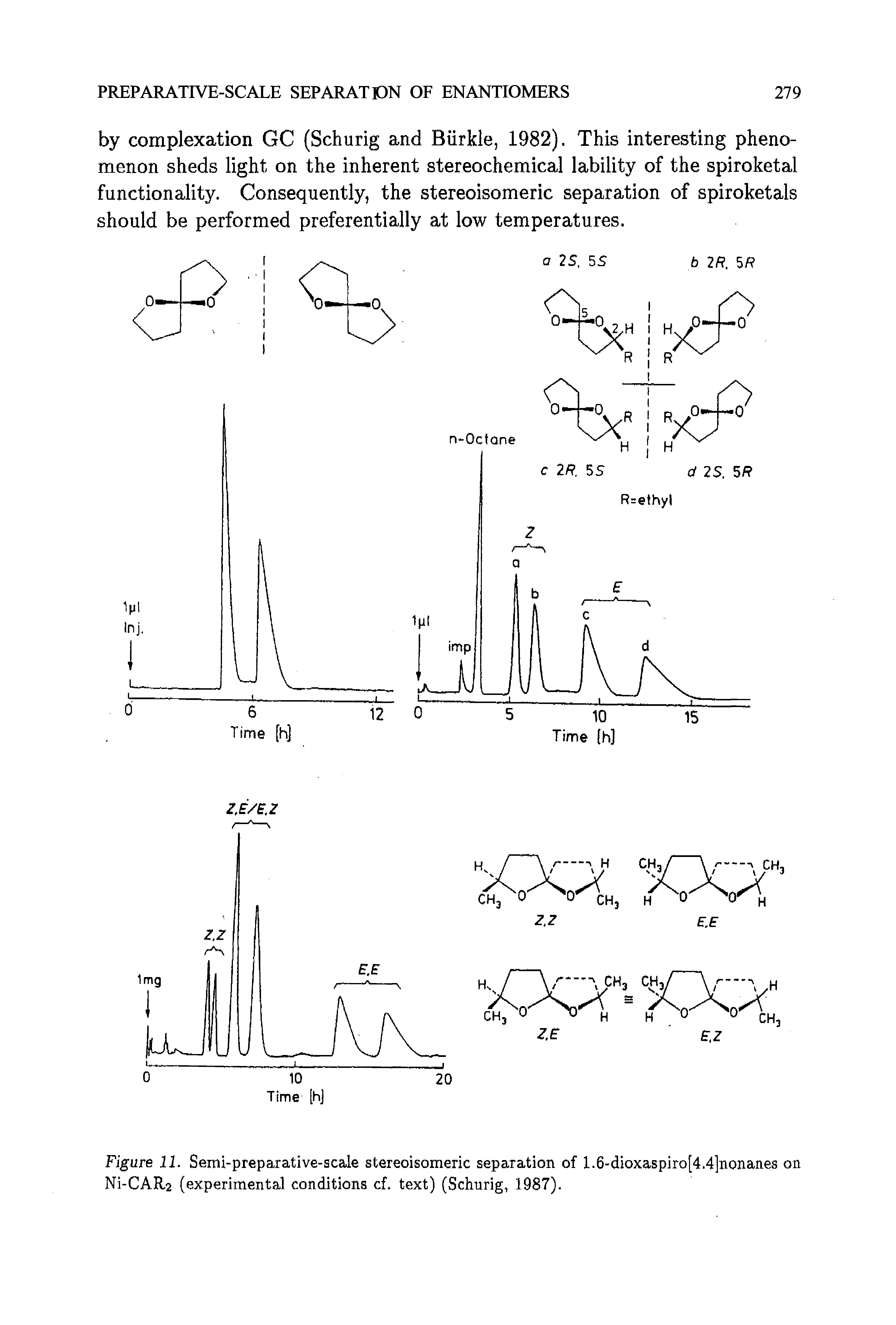 Figure 11. Semi-preparative-scale stereoisomeric separation of 1.6-dioxaspiro[4.4]nonanes on Ni-CAR2 (experimental conditions cf. text) (Schurig, 1987).