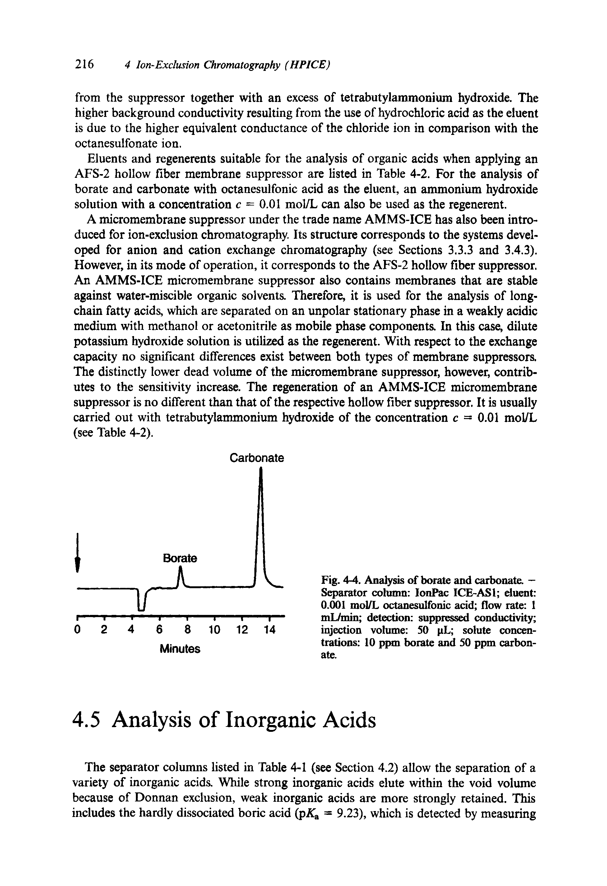 Fig. 4-4. Analysis of borate and carbonate. — Separator column IonPac ICE-AS1 eluent 0.001 mol/L octanesulfonic acid flow rate 1 mL/min detection suppressed conductivity injection volume SO pL solute concentrations 10 ppm borate and 50 ppm carbonate.
