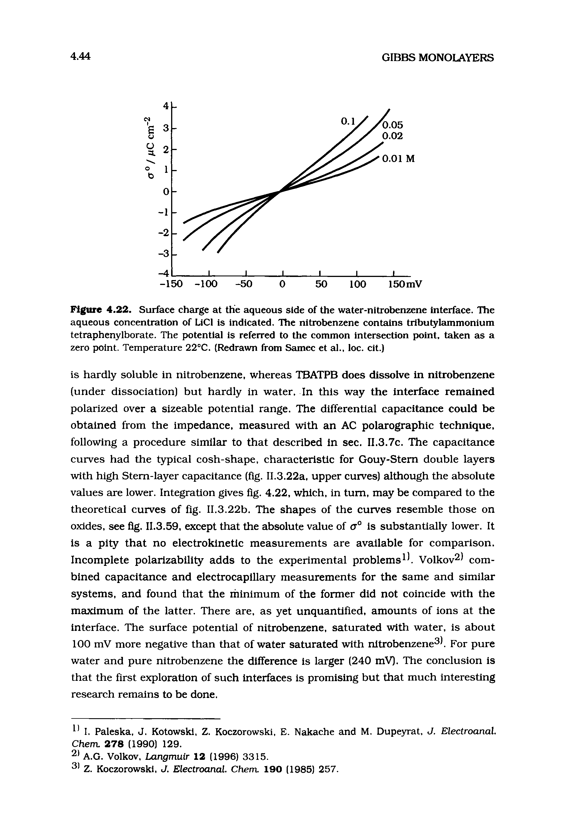 Figure 4.22. Surface charge at the aqueous side of the water-nitrobenzene interface. The aqueous concentration of LiCl is indicated. The nitrobenzene contains tribuiylainmonium tetraphenylborate. The potential is referred to the common intersection point, taken as a zero point. Temperature 22°C. (Redrawn from Samec et al., loc. cit.)...