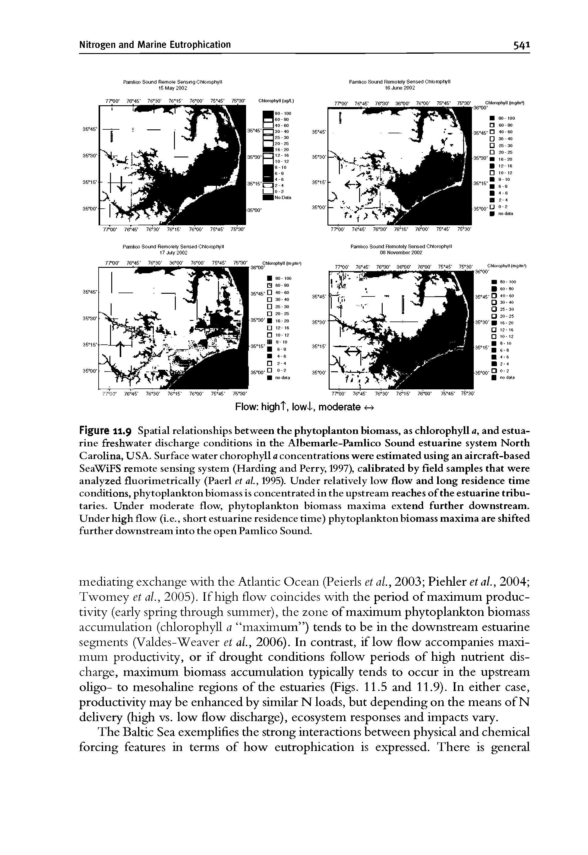 Figure 11.9 Spatial relationships between the phytoplanton biomass, as chlorophyll a, and estuarine freshwater discharge conditions in the Albemarle-Pamlico Sound estuarine system North Carolina, USA. Surface water chorophyll a concentrations were estimated using an aircraft-based SeaWiFS remote sensing system (Harding and Perry, 1997), calibrated by field samples that were analyzed fluorimetrically (Paerl et al., 1995). Under relatively low flow and long residence time conditions, phytoplankton biomass is concentrated in the upstream reaches of the estuarine tributaries. Under moderate flow, phytoplankton biomass maxima extend further downstream. Under high flow (i.e., short estuarine residence time) phytoplankton biomass maxima are shifted further downstream into the open Pamlico Sound.