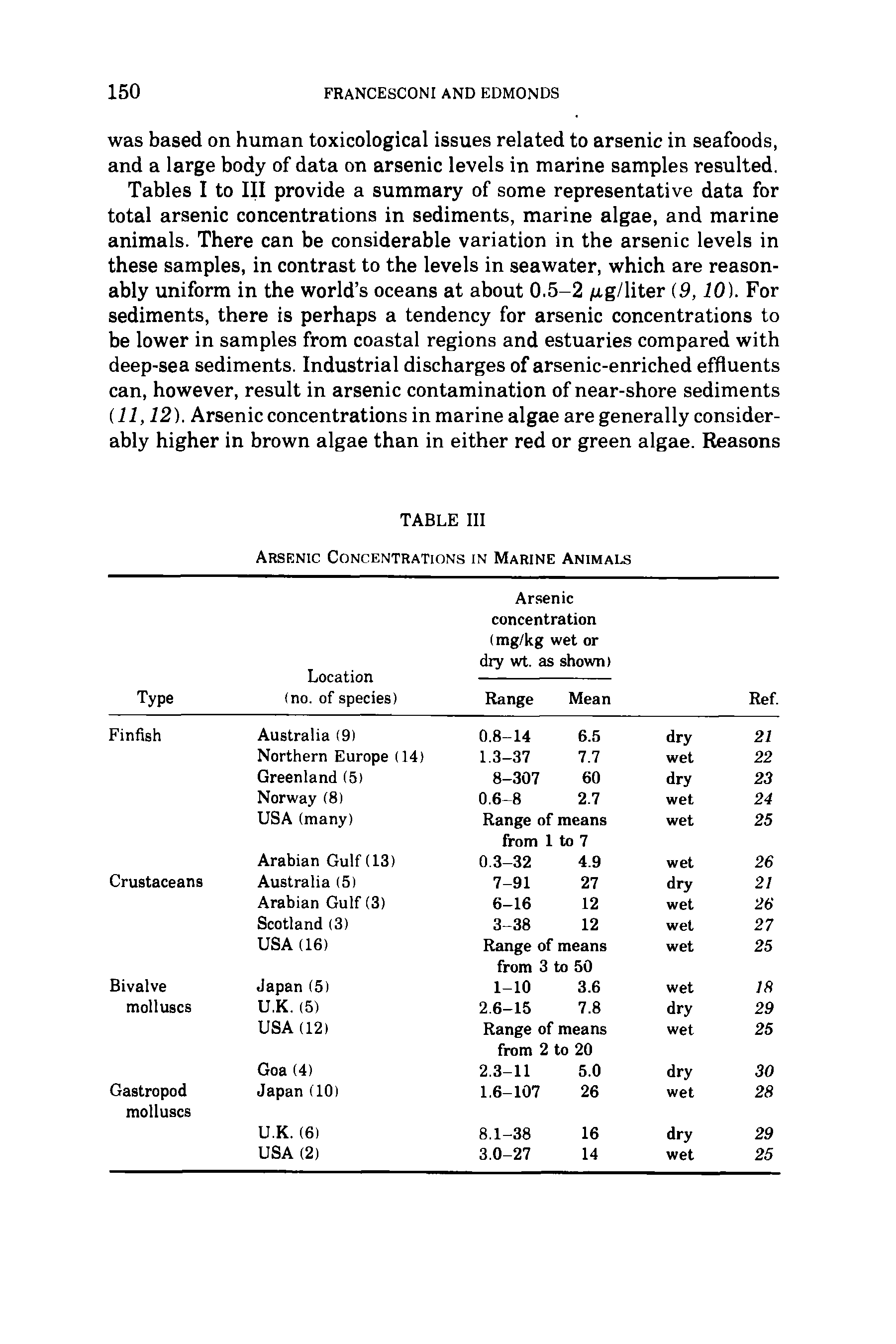 Tables I to III provide a summary of some representative data for total arsenic concentrations in sediments, marine algae, and marine animals. There can be considerable variation in the arsenic levels in these samples, in contrast to the levels in seawater, which are reasonably uniform in the world s oceans at about 0.5-2 p.g/liter (9,10). For sediments, there is perhaps a tendency for arsenic concentrations to be lower in samples from coastal regions and estuaries compared with deep-sea sediments. Industrial discharges of arsenic-enriched effluents can, however, result in arsenic contamination of near-shore sediments (11,12). Arsenic concentrations in marine algae are generally considerably higher in brown algae than in either red or green algae. Reasons...