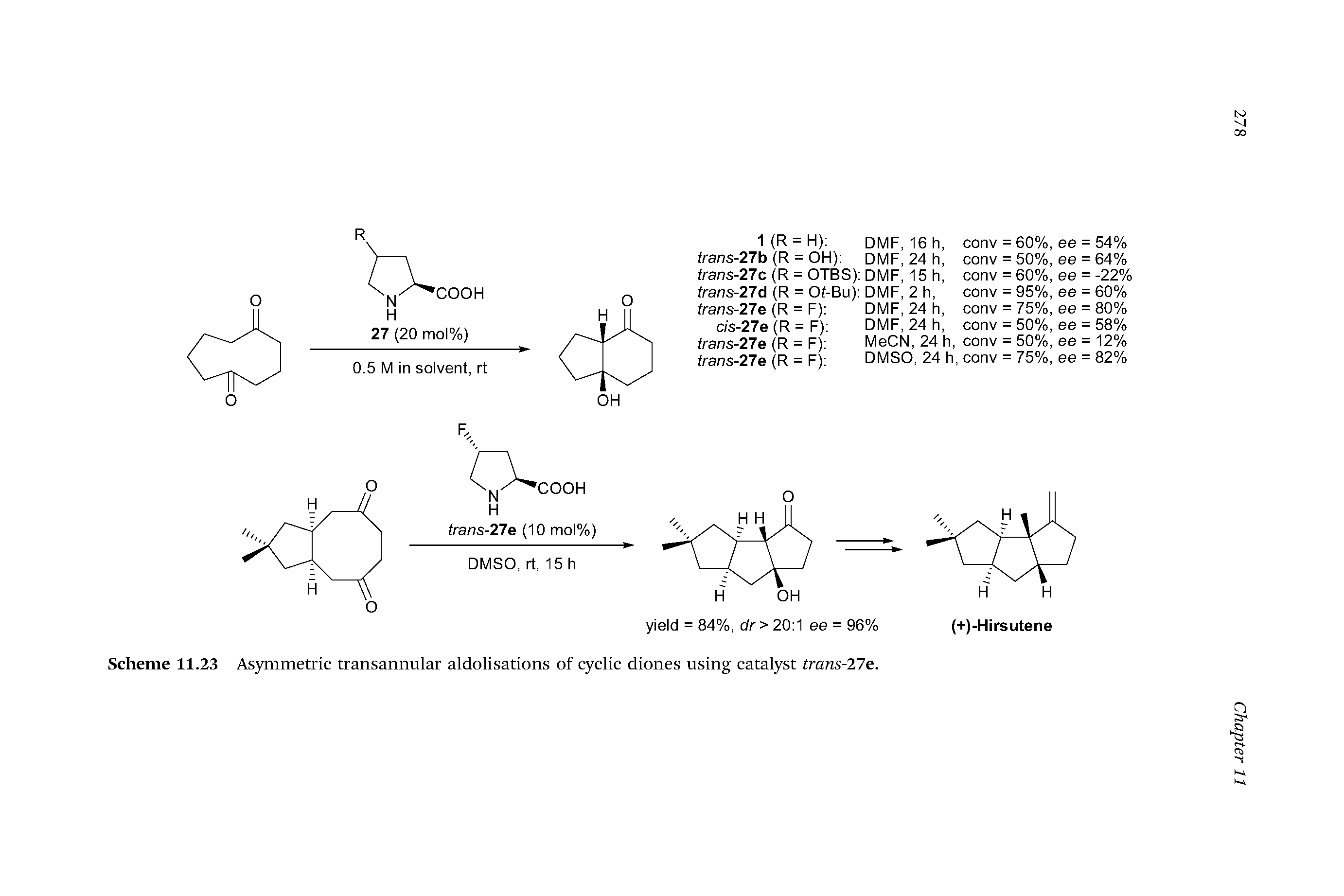 Scheme 11.23 Asymmetric transannular aldolisations of cyclic diones using catalyst trans-27e.
