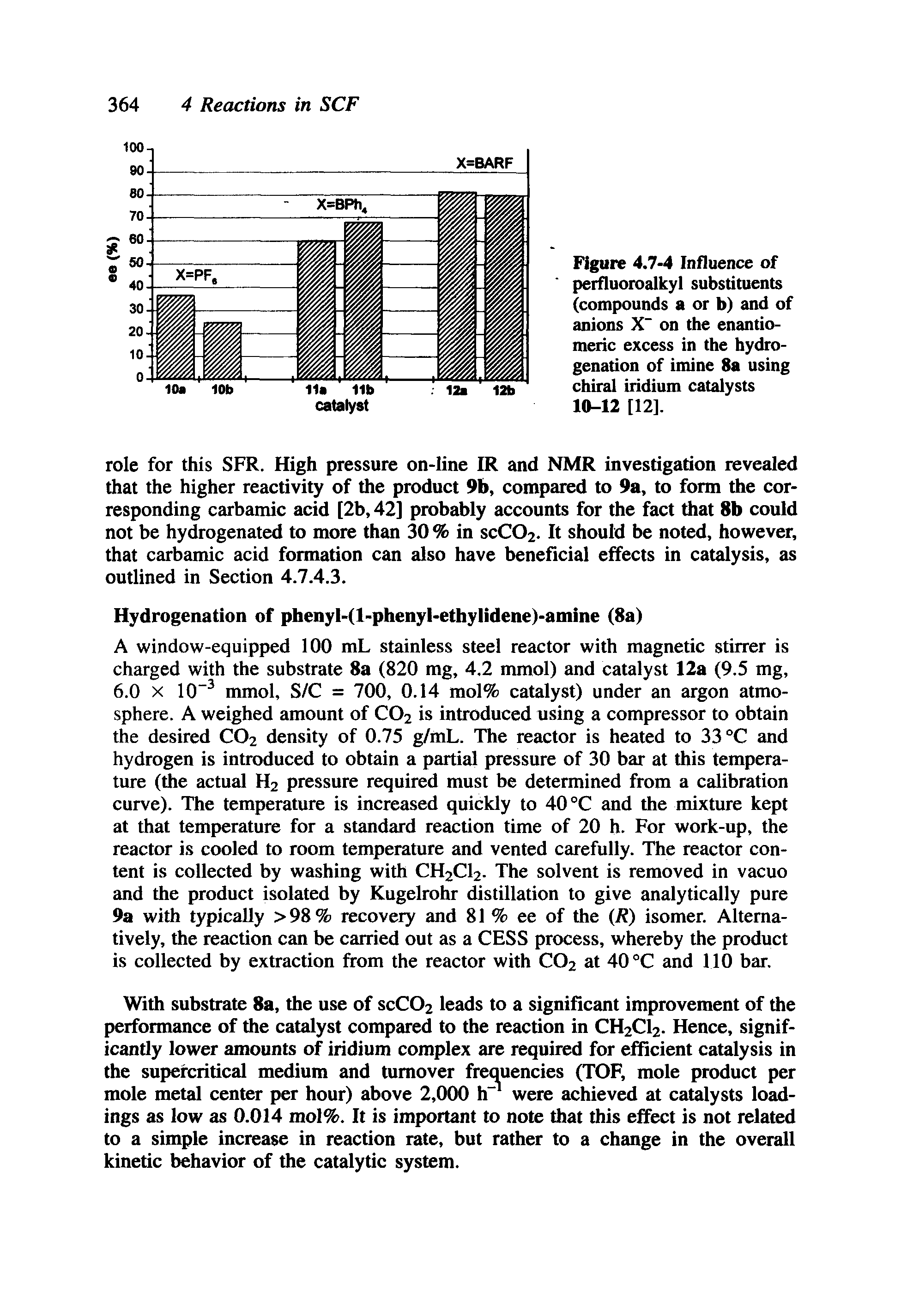 Figure 4.7-4 Influence of perfluoroalkyl substituents (compounds a or b) and of anions X on the enantiomeric excess in the hydrogenation of imine 8a using chiral iridium catalysts 10-12 [12].
