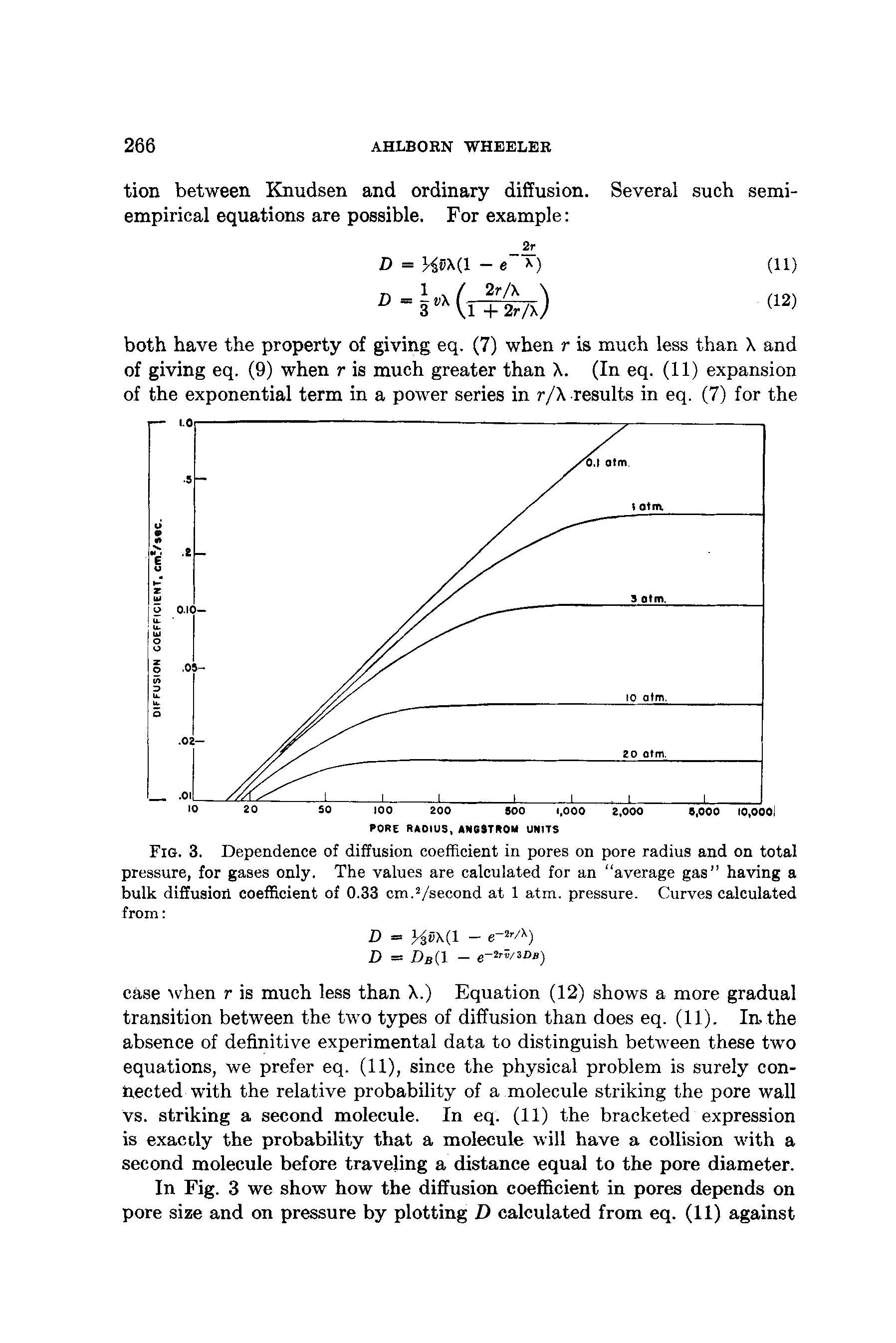 Fig. 3. Dependence of diffusion coefficient in pores on pore radius and on total pressure, for gases only. The values are calculated for an average gas having a bulk diffusion coefficient of 0.33 cm. /second at 1 atm. pressure. Curves calculated from ...