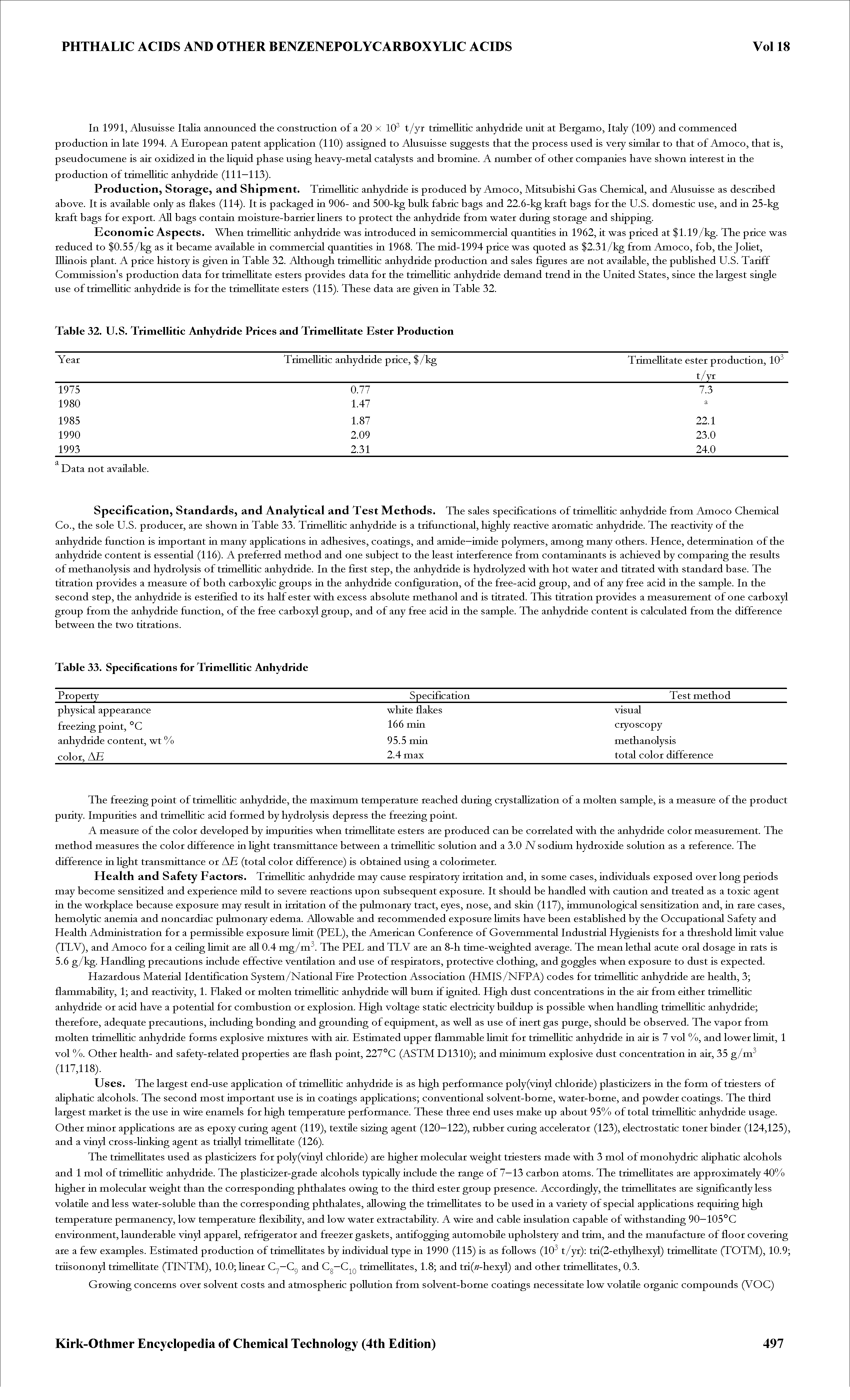 Table 32. U.S. Trimellitic Anhydride Prices and TrimeUitate Ester Production...