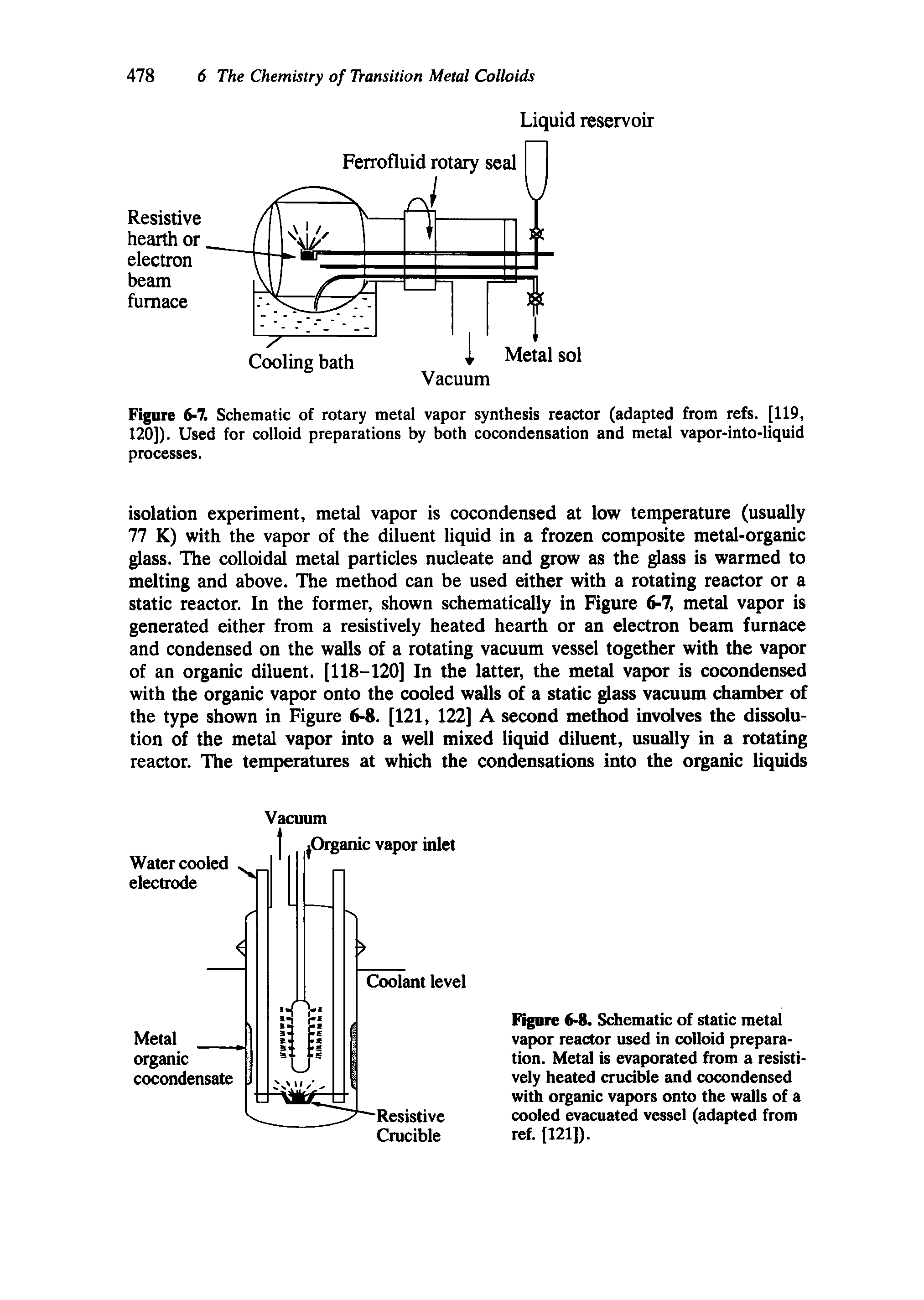 Figure 6-7. Schematic of rotary metal vapor synthesis reactor (adapted from refs. [119, 120]). Used for colloid preparations by both cocondensation and metal vapor-into-liquid processes.