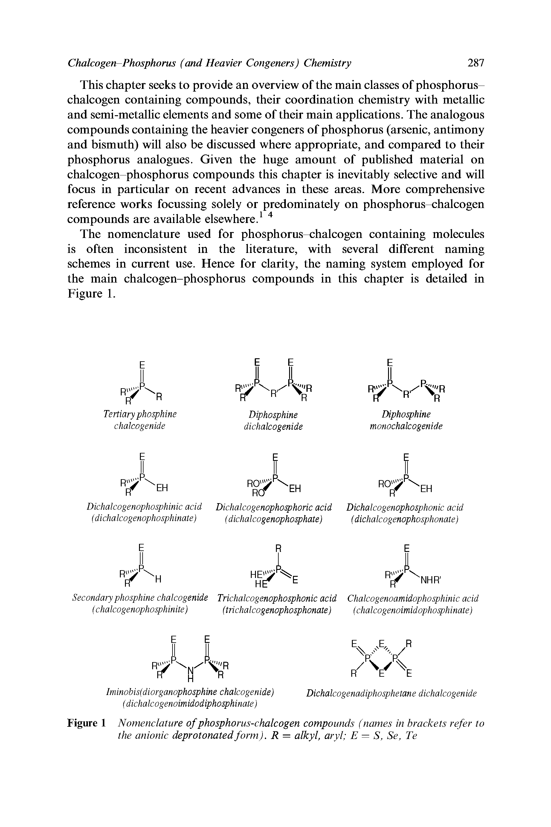 Figure 1 Nomenclature of phosphorus-chalcogen compounds (names in brackets refer to the anionic deprotonatedform). R = alkyl, aryl E — S, Se, Te...