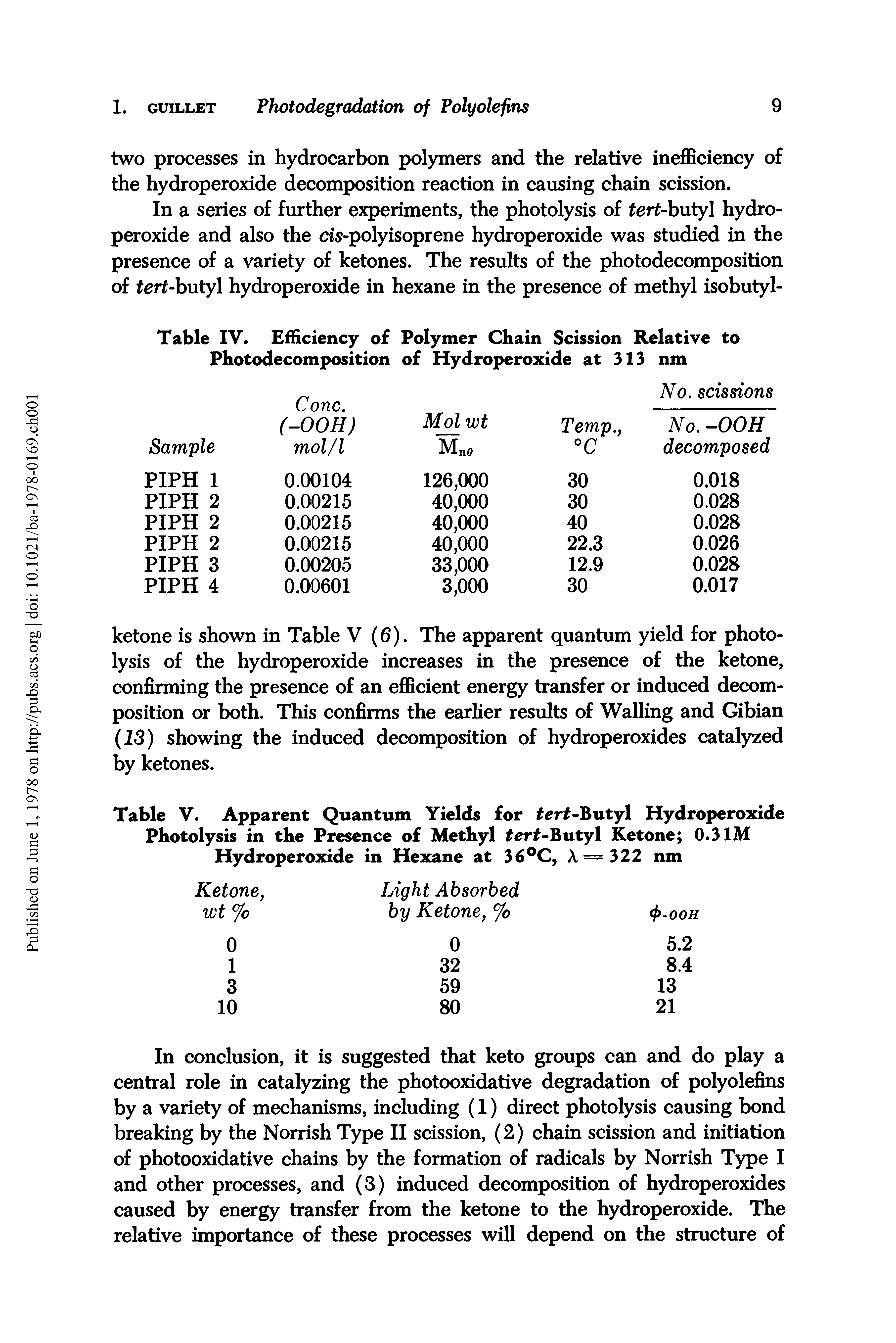 Table V. Apparent Quantum Yields for tert-Butyl Hydroperoxide Photolysis in the Presence of Methyl tert-Butyl Ketone 0.31M Hydroperoxide in Hexane at 36°C, A — 322 nm...