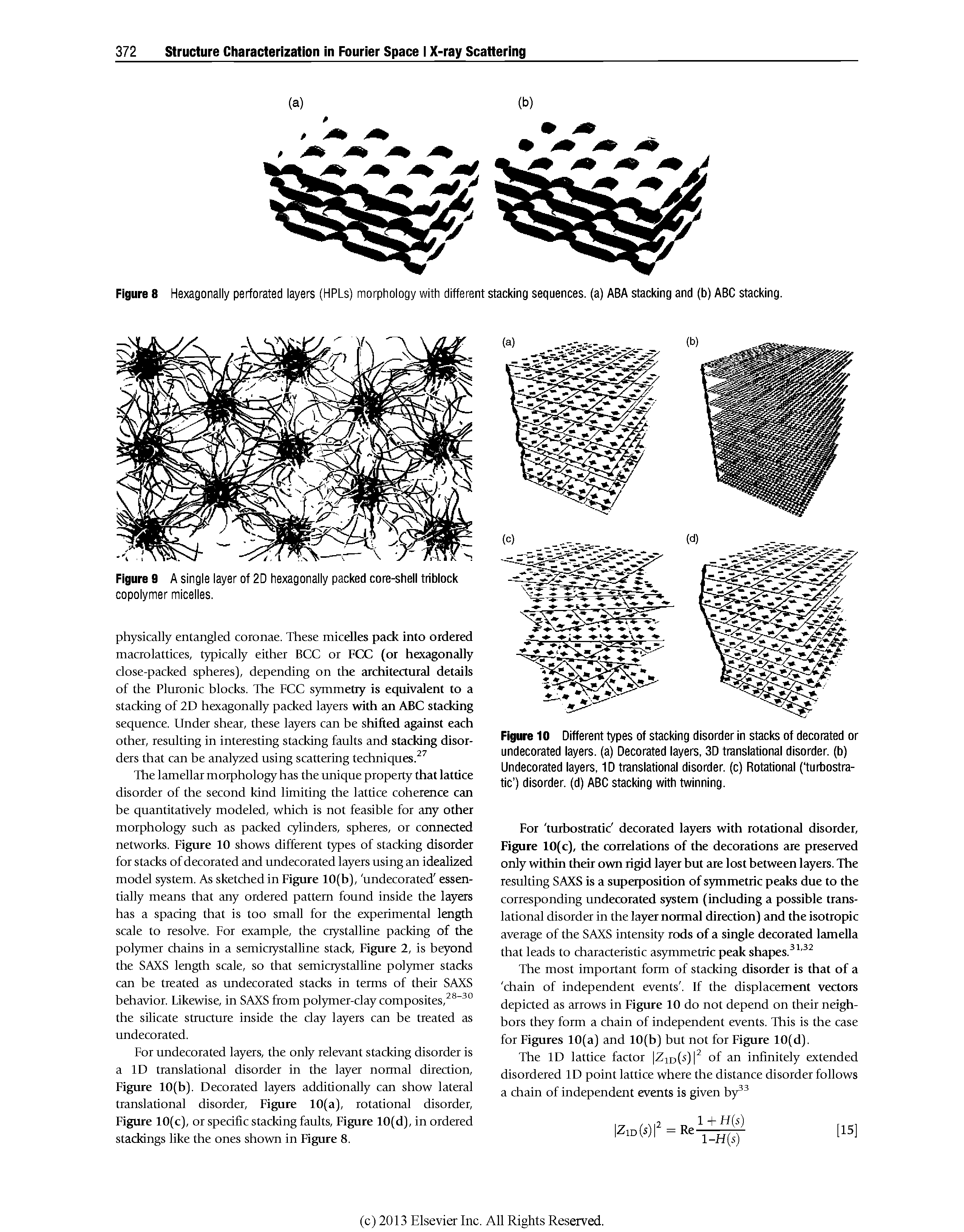 Figure 8 Hexagonally perforated layers (HPLs) morphology with different stacking sequences, (a) ABA stacking and (b) ABC stacking.