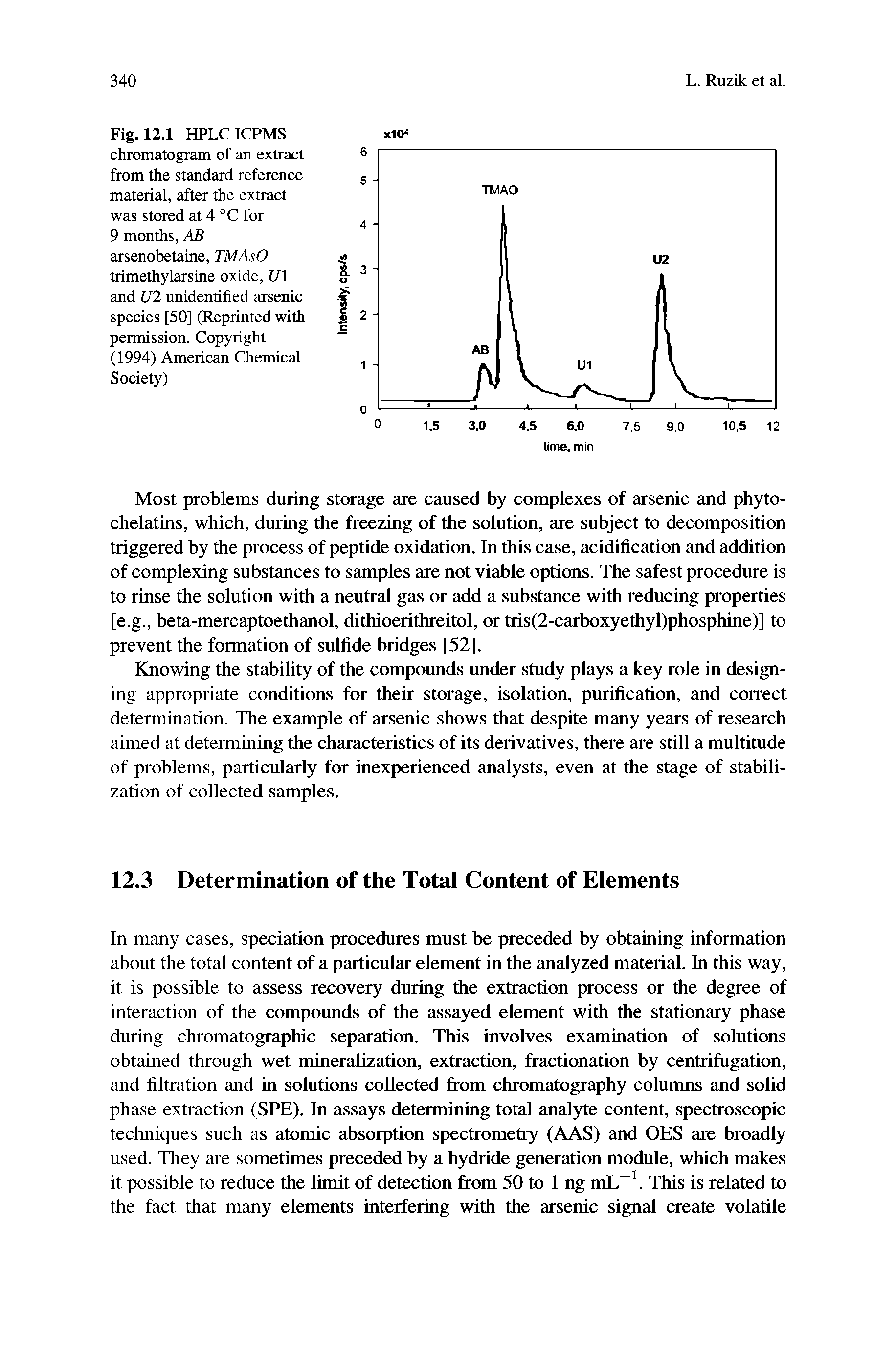 Fig. 12.1 HPLCICPMS chromatogram of an extract from the standard reference material, after the extract was stored at 4 °C for 9 months, AB arsenobetaine, TMAsO trimethylarsine oxide, U1 and U2 unidentified arsenic species [50] (Reprinted with permission. Copyright (1994) American Chemical Society)...