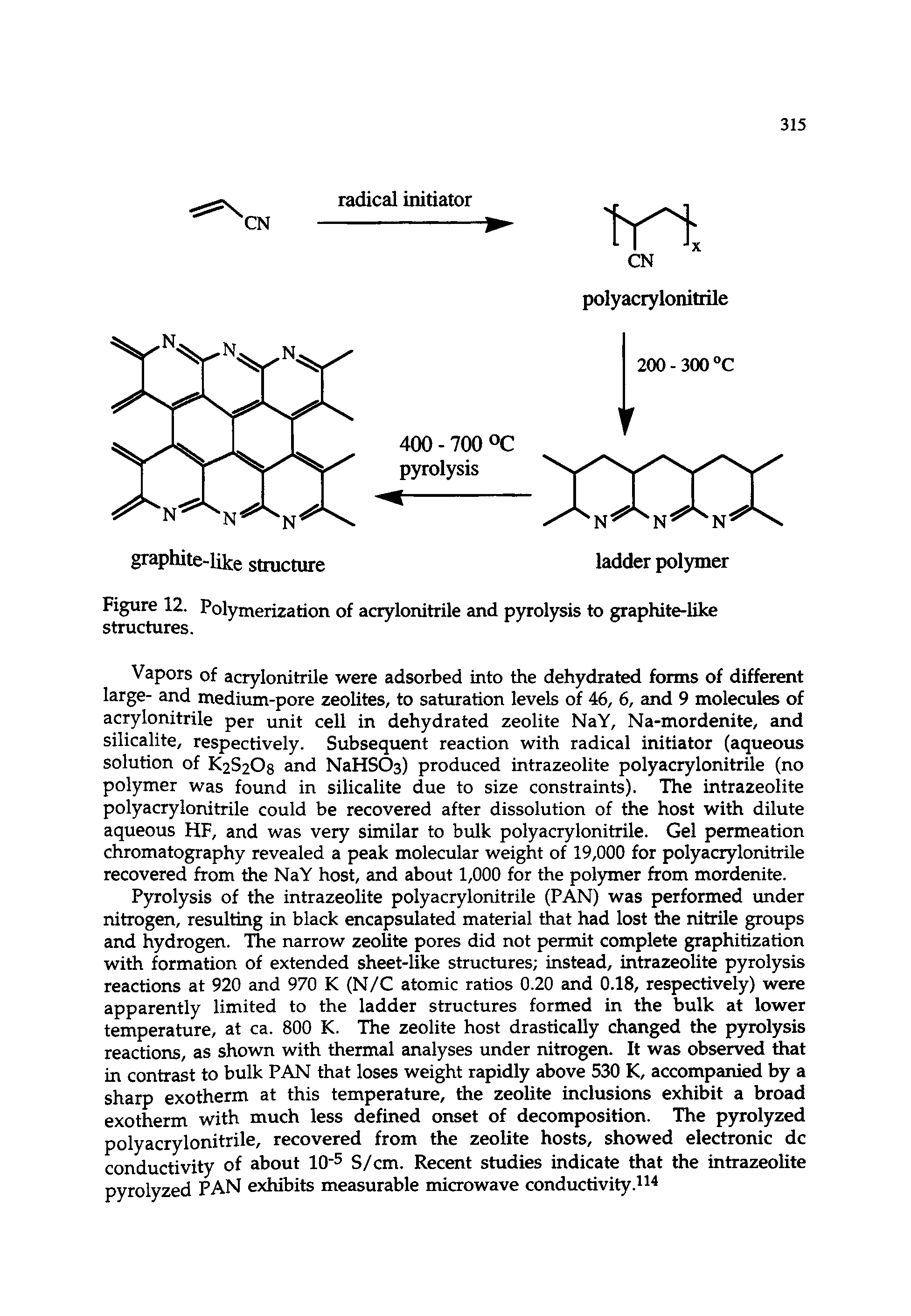 Figure 12. Polymerization of acrylonitrile and pyrolysis to graphite-like structures.