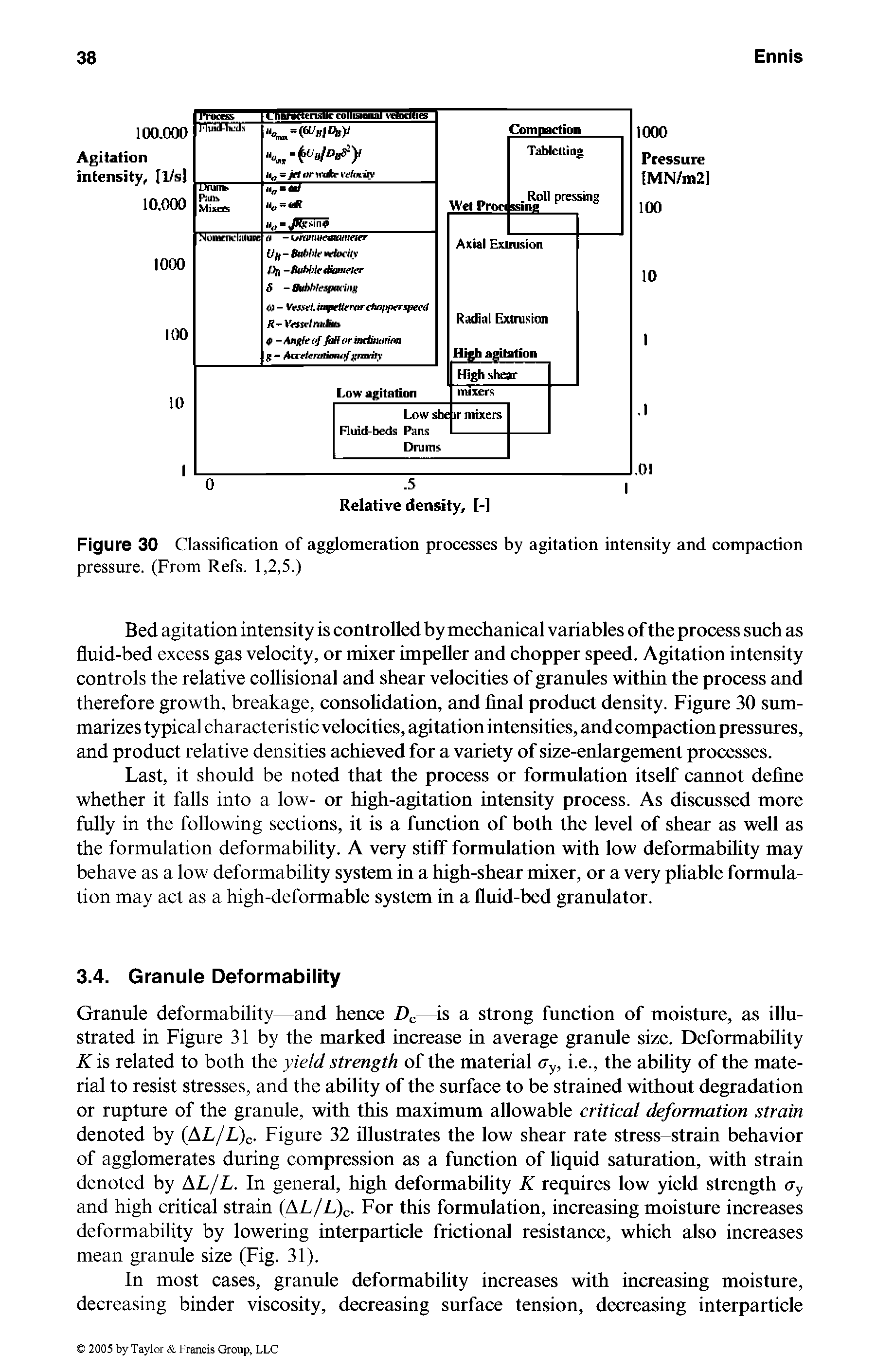 Figure 30 Classification of agglomeration processes by agitation intensity and compaction pressure. (From Refs. 1,2,5.)...