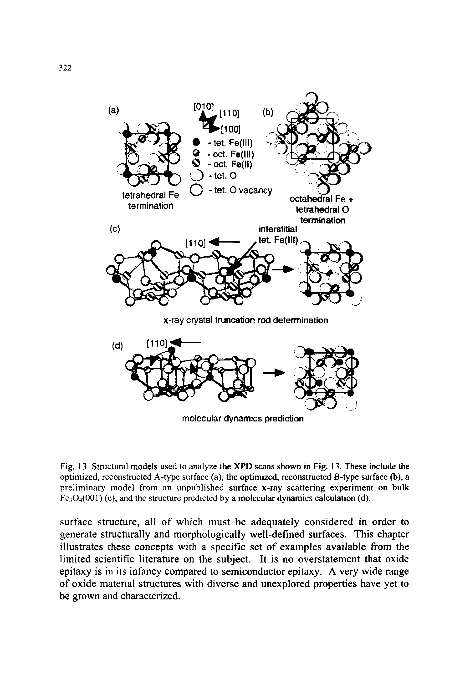 Fig. 13 Structural models used to analyze the XPD scans shown in Fig. 13. These include the optimized, reconstructed A-type surface (a), the optimized, reconstructed B-type surface (b), a preliminary model from an unpublished surface x-ray scattering experiment on bulk Fe304(001) (c), and the structure predicted by a molecular dynamics calculation (d).
