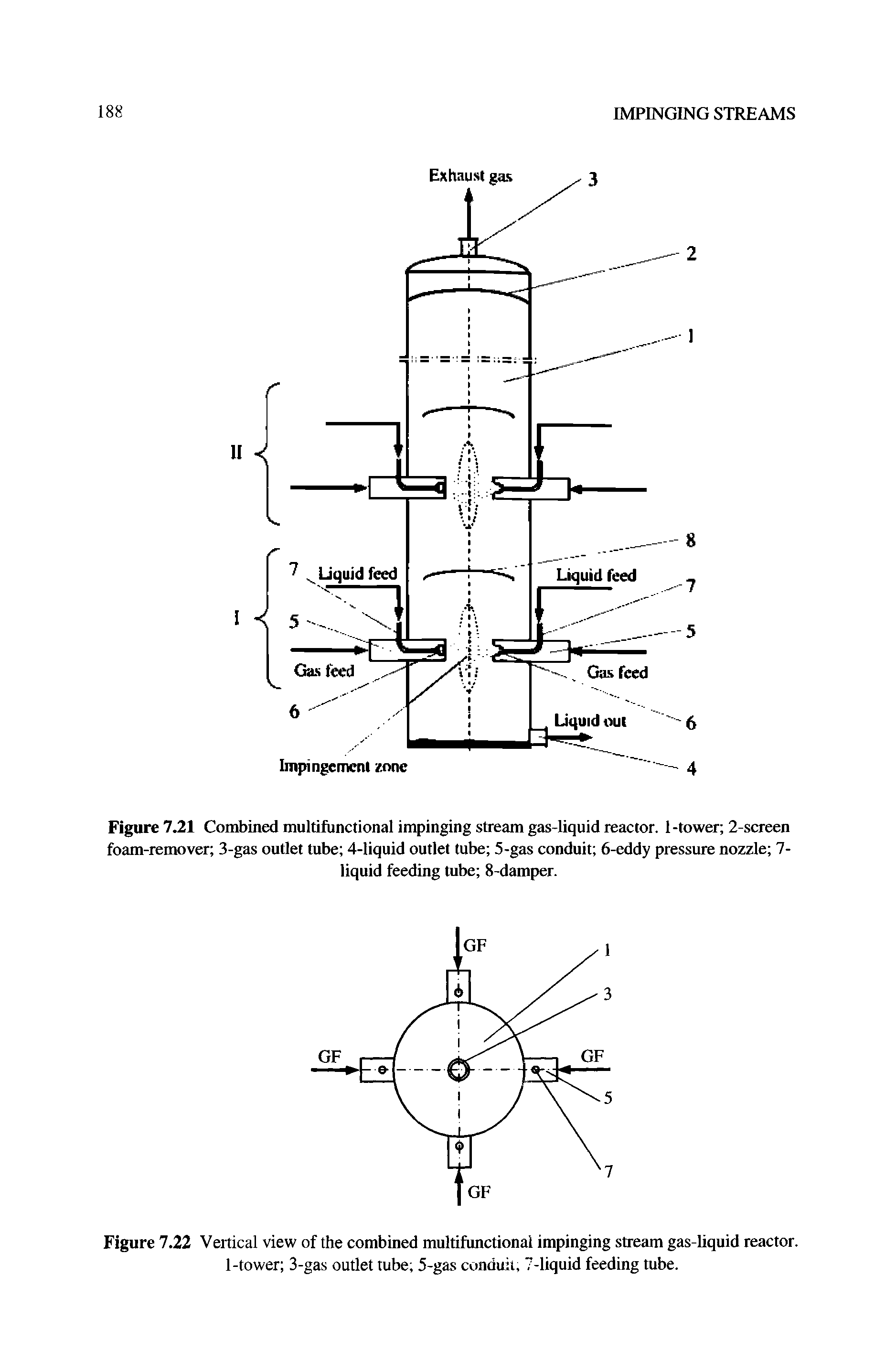 Figure 7.21 Combined multifunctional impinging stream gas-liquid reactor. 1-tower 2-screen foam-remover 3-gas outlet tube 4-liquid outlet tube 5-gas conduit 6-eddy pressure nozzle 7-...