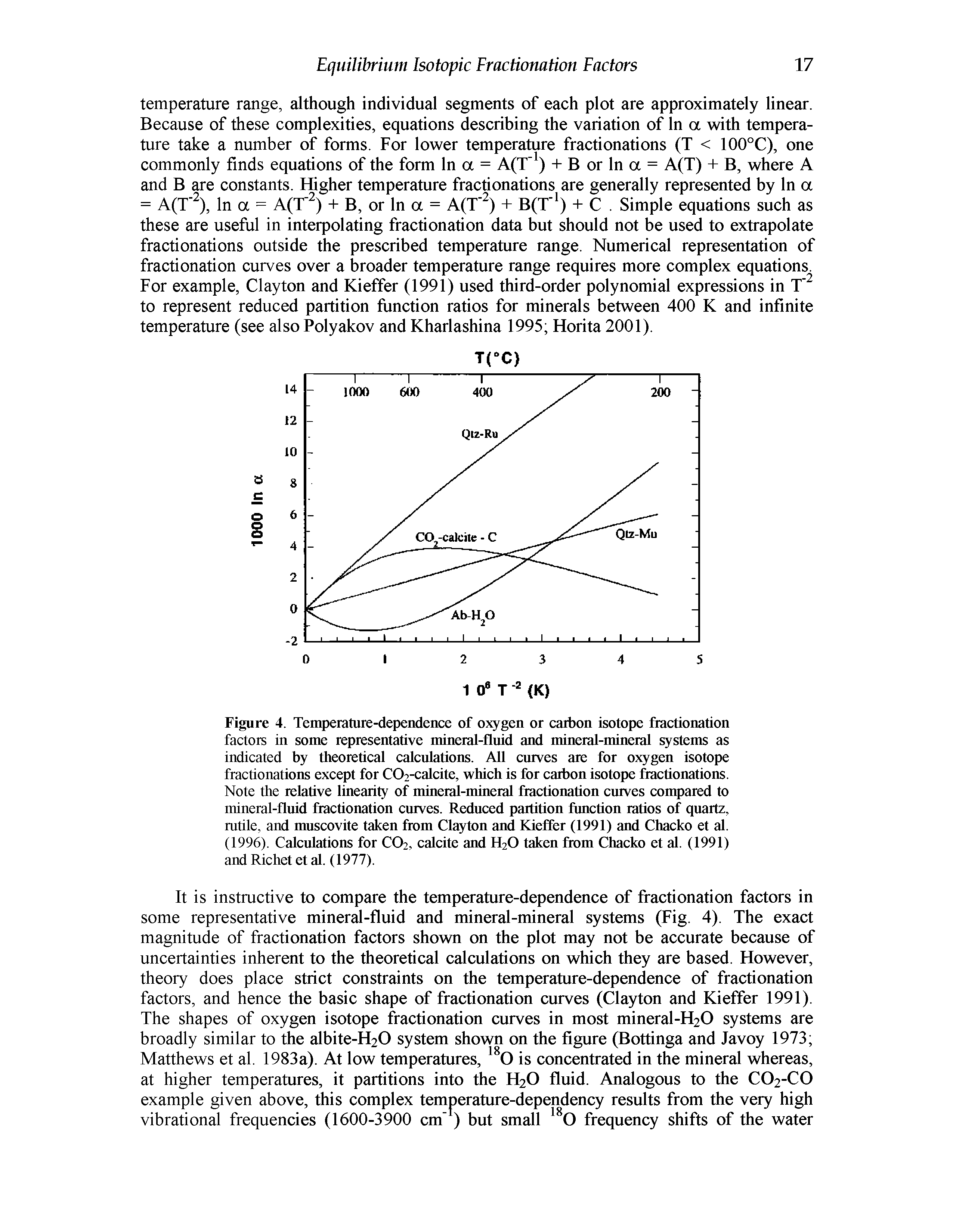 Figure 4. Temperature-dependence of oxygen or carbon isotope fractionation factors in some representative mineral-fluid and mineral-mineral systems as indicated by theoretical calculations. All curves are for oxygen isotope fractionations except for C02-calcite, which is for carbon isotope fractionations.