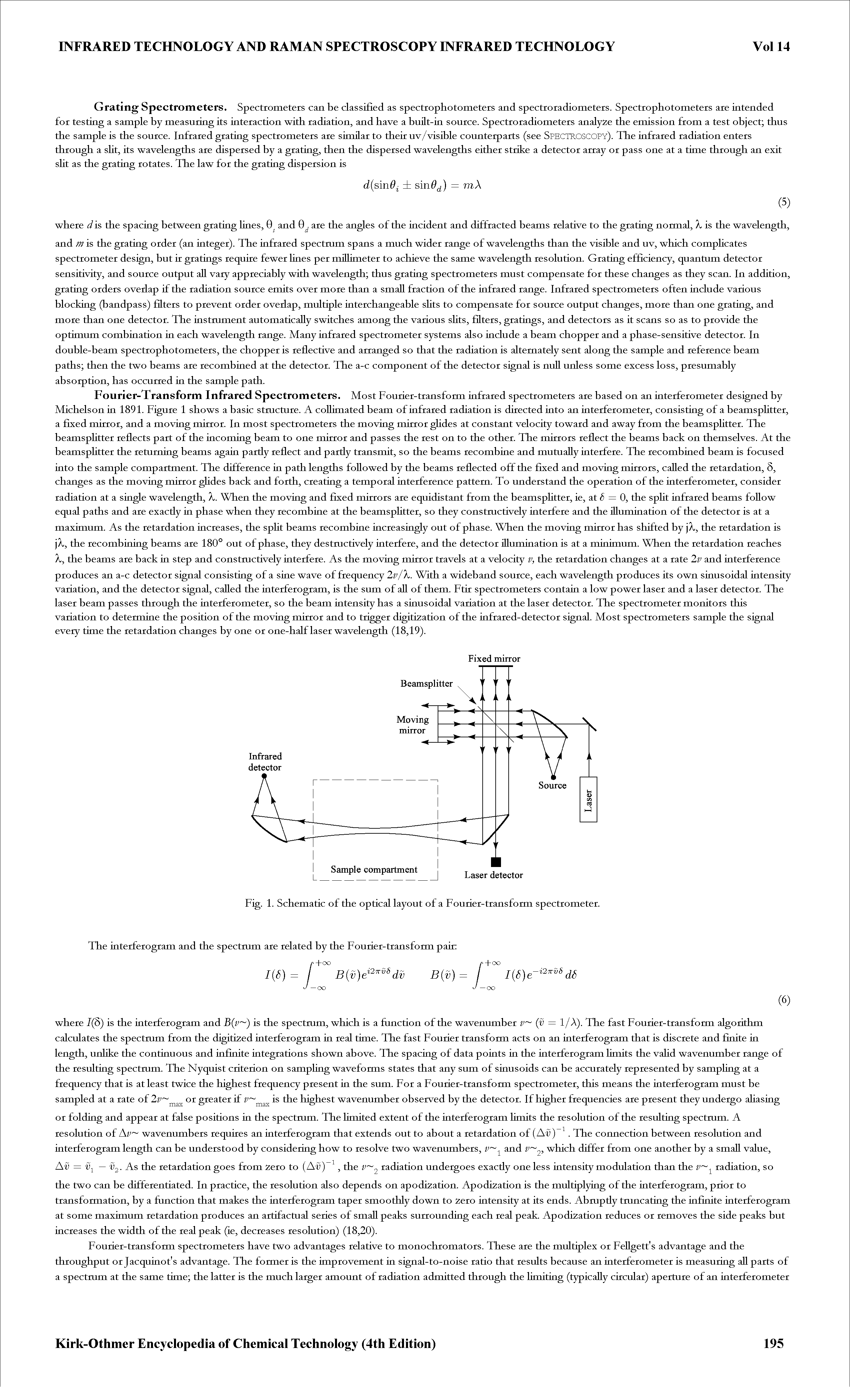 Fig. 1. Schematic of the optical layout of a Fourier-transform spectrometer.