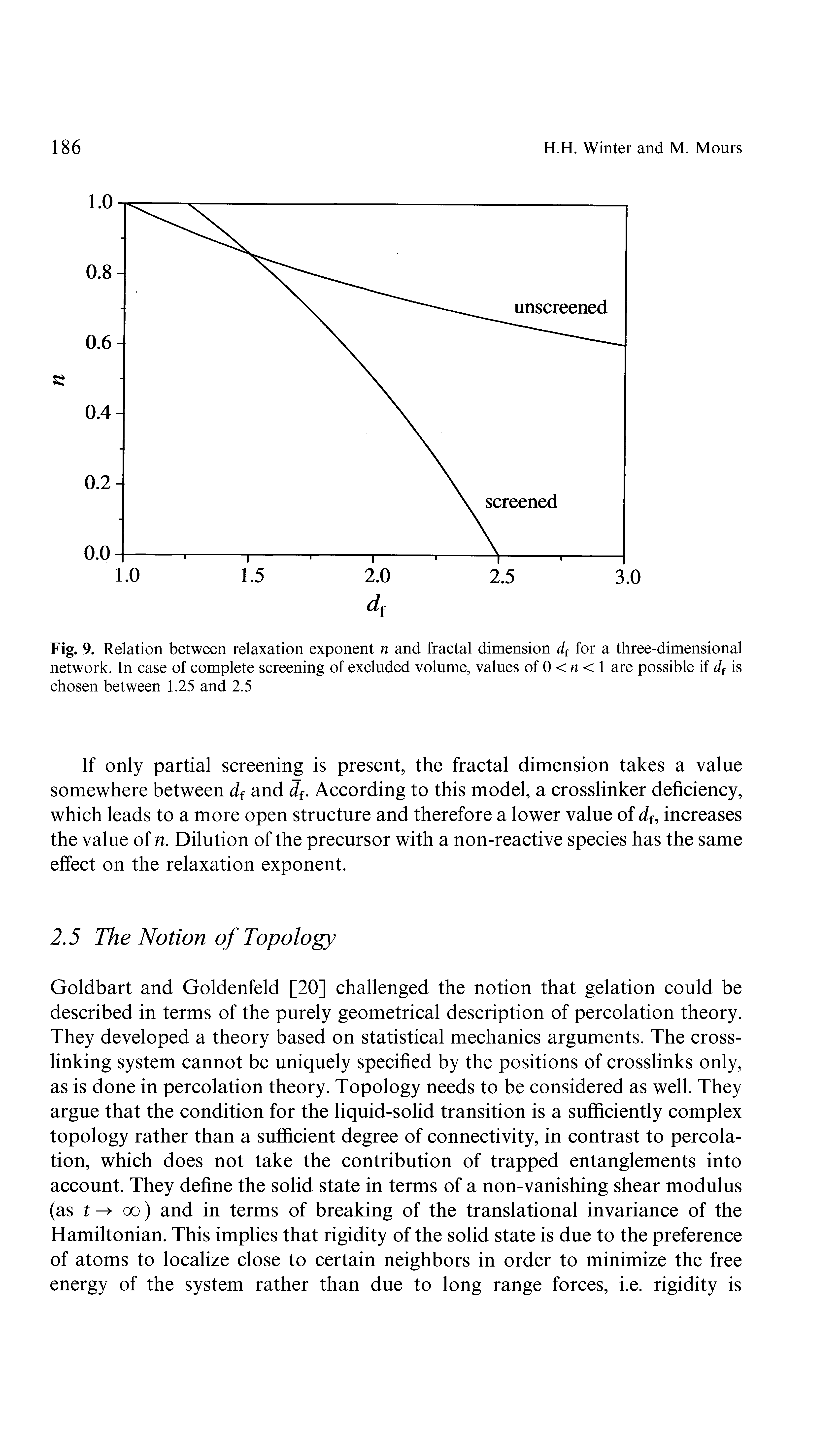 Fig. 9. Relation between relaxation exponent n and fractal dimension d for a three-dimensional network. In case of complete screening of excluded volume, values of 0 < n < 1 are possible if d is chosen between 1.25 and 2.5...