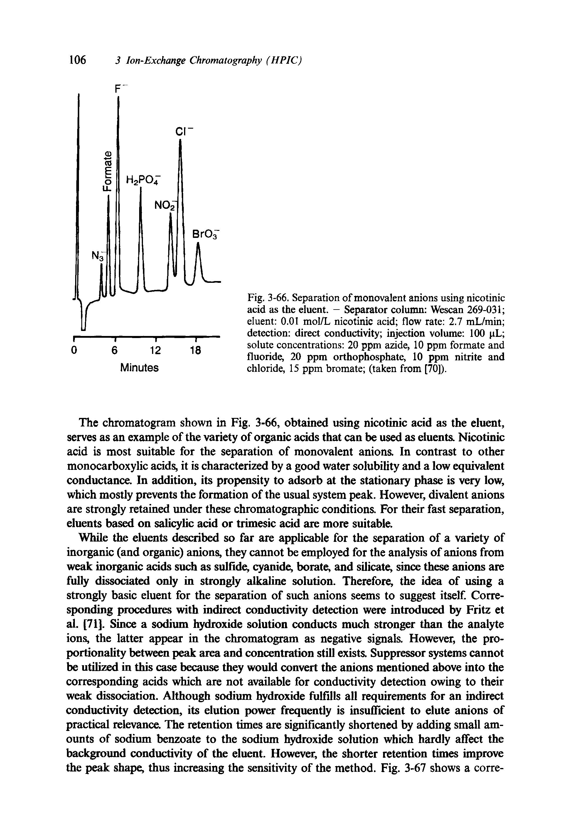 Fig. 3-66. Separation of monovalent anions using nicotinic acid as the eluent. — Separator column Wescan 269-031 eluent 0.01 moI/L nicotinic acid flow rate 2.7 mL/min detection direct conductivity injection volume 100 pL solute concentrations 20 ppm azide, 10 ppm formate and fluoride, 20 ppm orthophosphate, 10 ppm nitrite and chloride, 15 ppm bromate (taken from [70]).