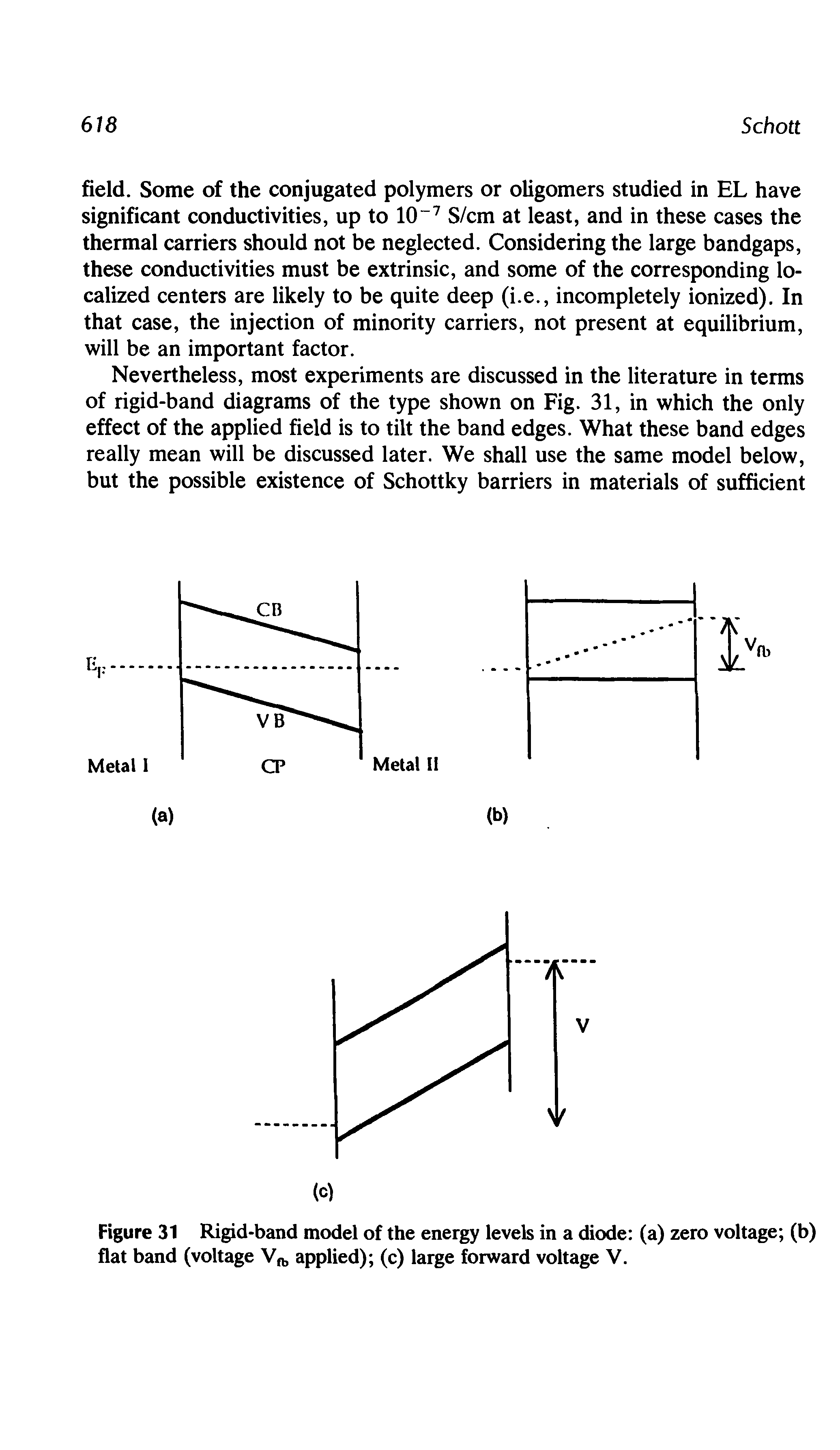Figure 31 Rigid-band model of the energy levels in a diode (a) zero voltage (b) flat band (voltage Vn, applied) (c) large forward voltage V.