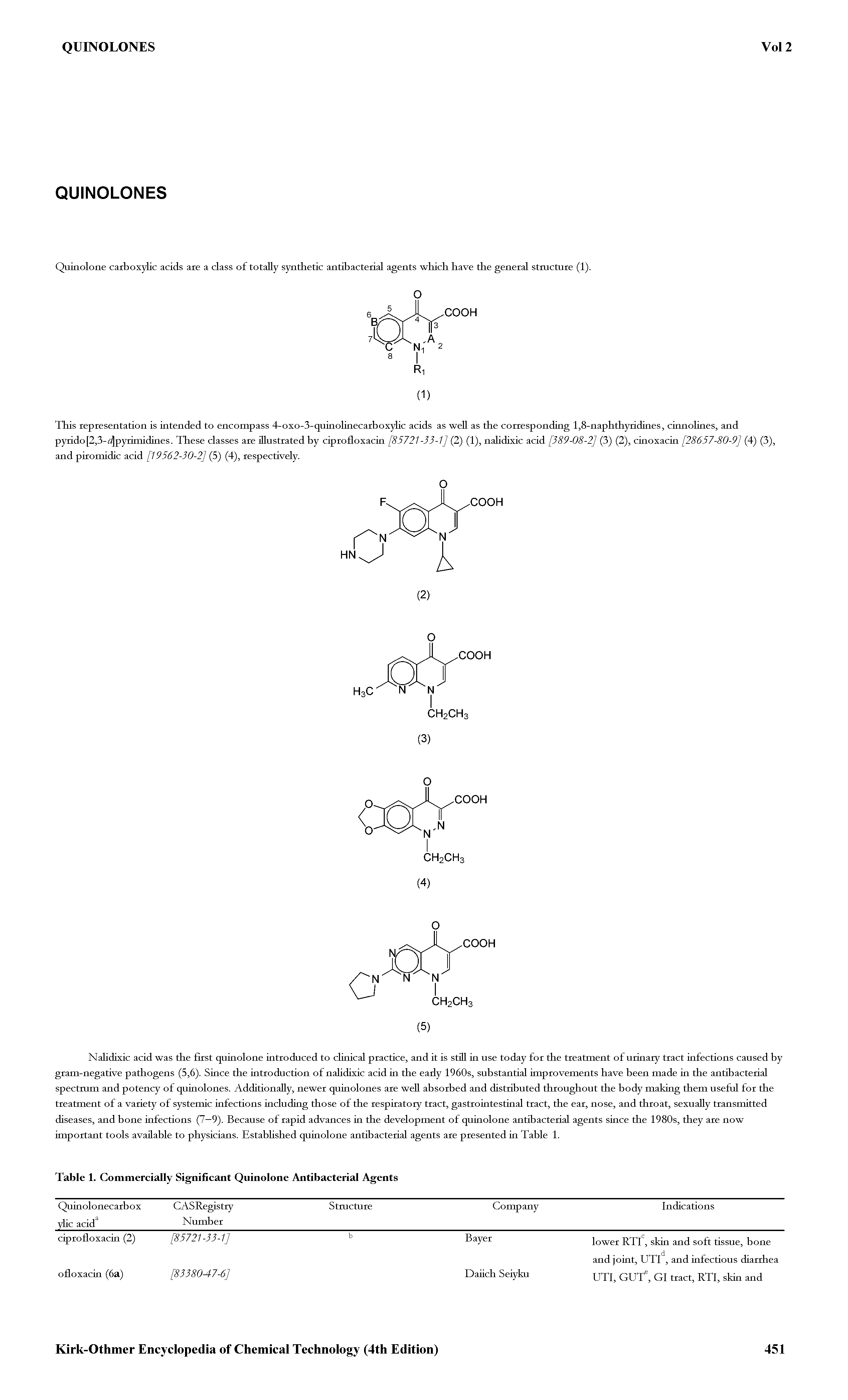 Table 1. Commercially Significant Quinolone Antibacterial Agents...