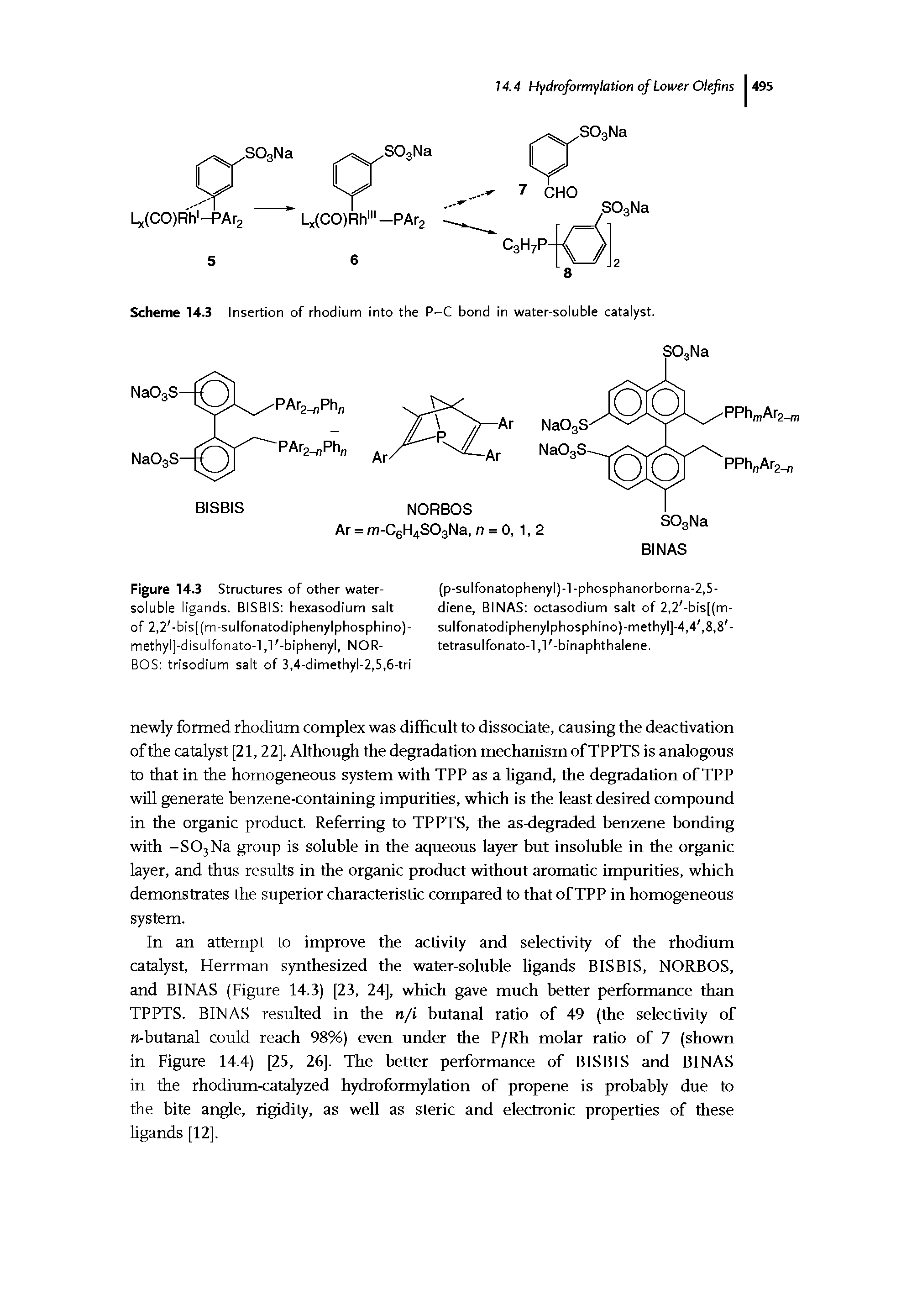 Figure 14.3 Structures of other water-soluble ligands. BISBIS hexasodium salt of 2,2 -bis[(m-sulfonatodiphenylphosphino)-methyl]-disulfonato-l,l -biphenyl, NOR-BOS trisodium salt of 3,4-dimethyl-2,5,6-tri...