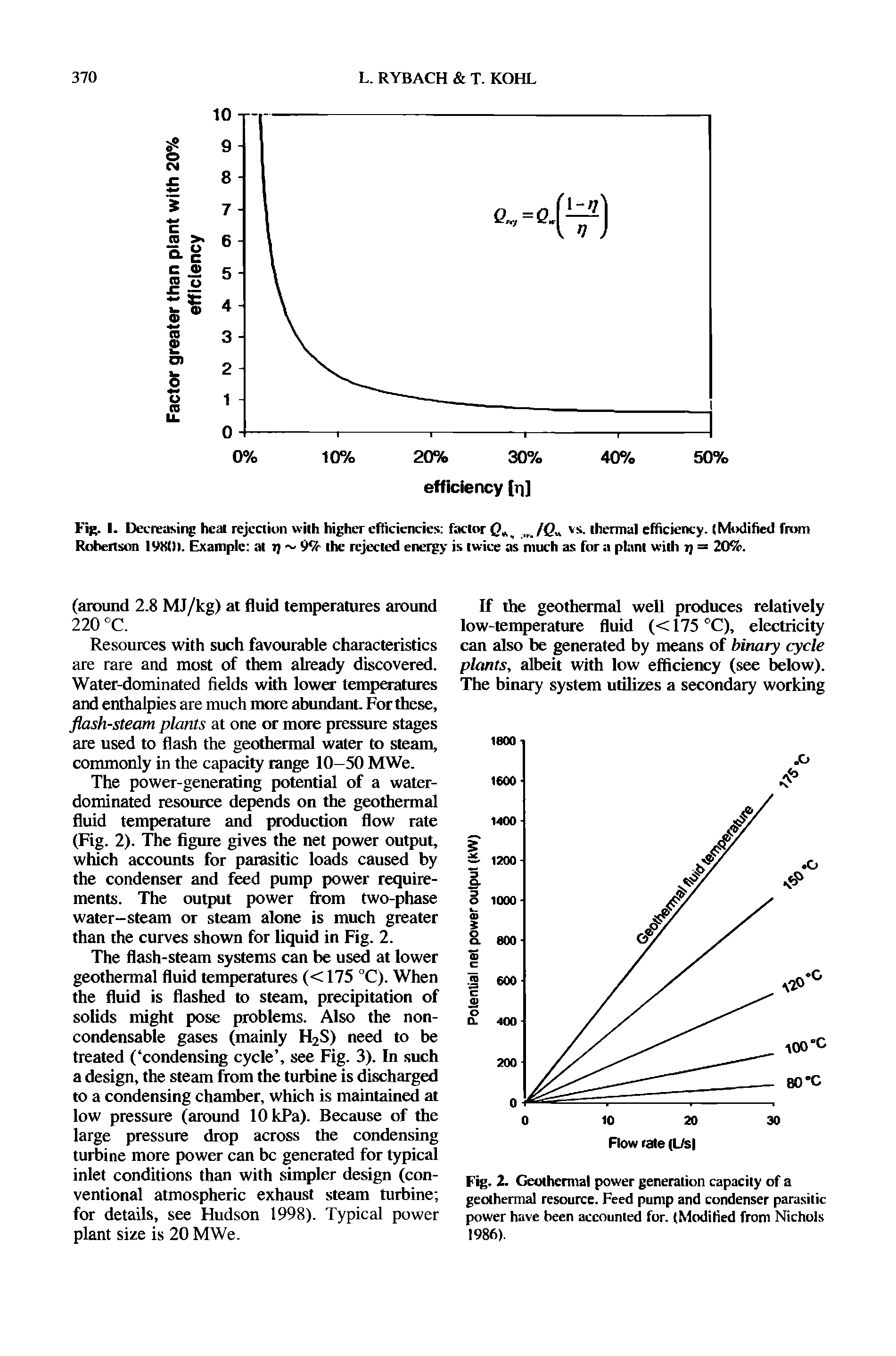 Fig. 2. Geothermal power generation capacity of a geothermal resource. Feed pump and condenser parasitic power have been accounted for. (Modified from Nichols 1986).