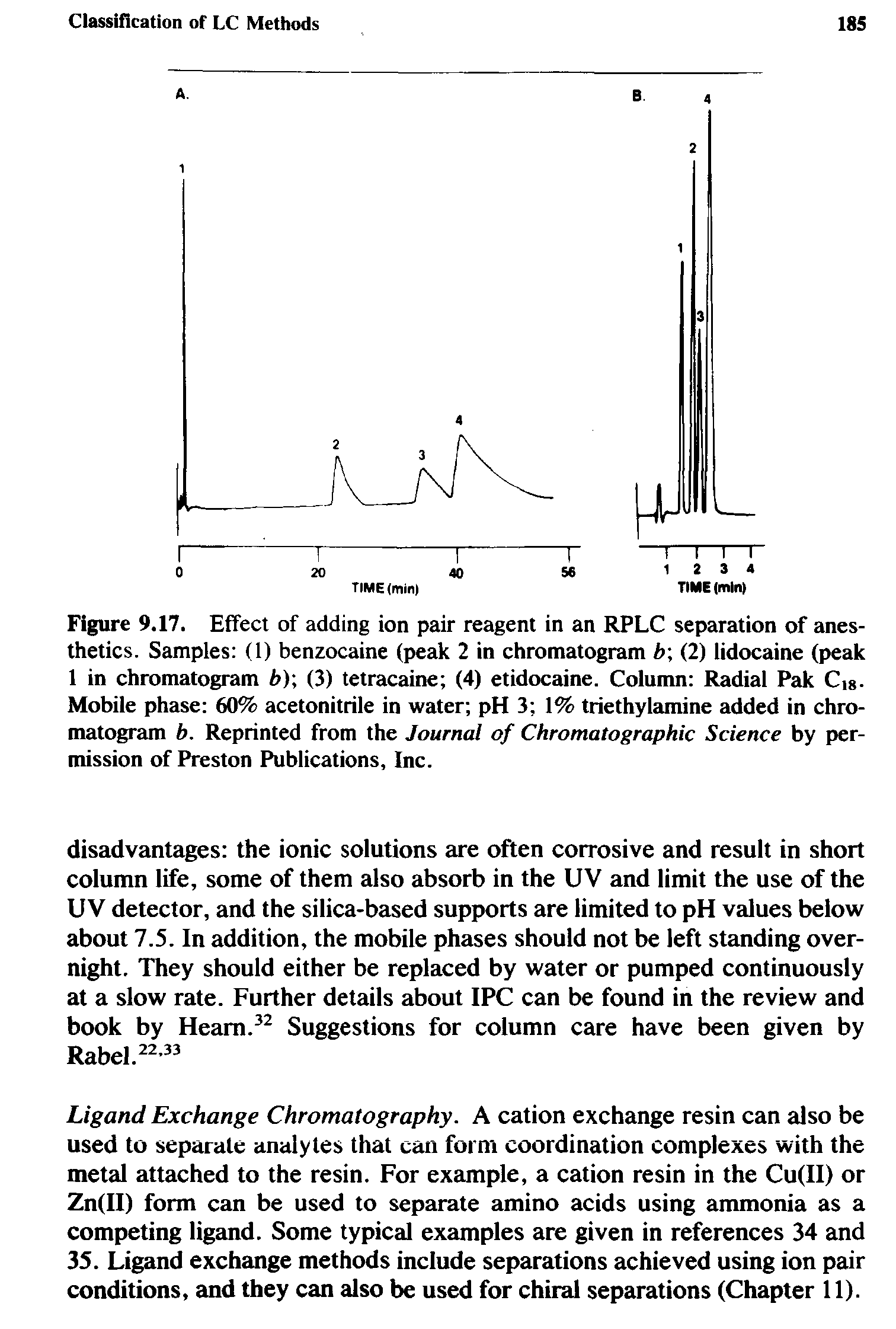 Figure 9.17. Effect of adding ion pair reagent in an RPLC separation of anesthetics. Samples (1) benzocaine (peak 2 in chromatogram b (2) lidocaine (peak 1 in chromatogram b) (3) tetracaine (4) etidocaine. Column Radial Pak Ci8. Mobile phase 60% acetonitrile in water pH 3 1% triethylamine added in chromatogram b. Reprinted from the Journal of Chromatographic Science by permission of Preston Publications, Inc.