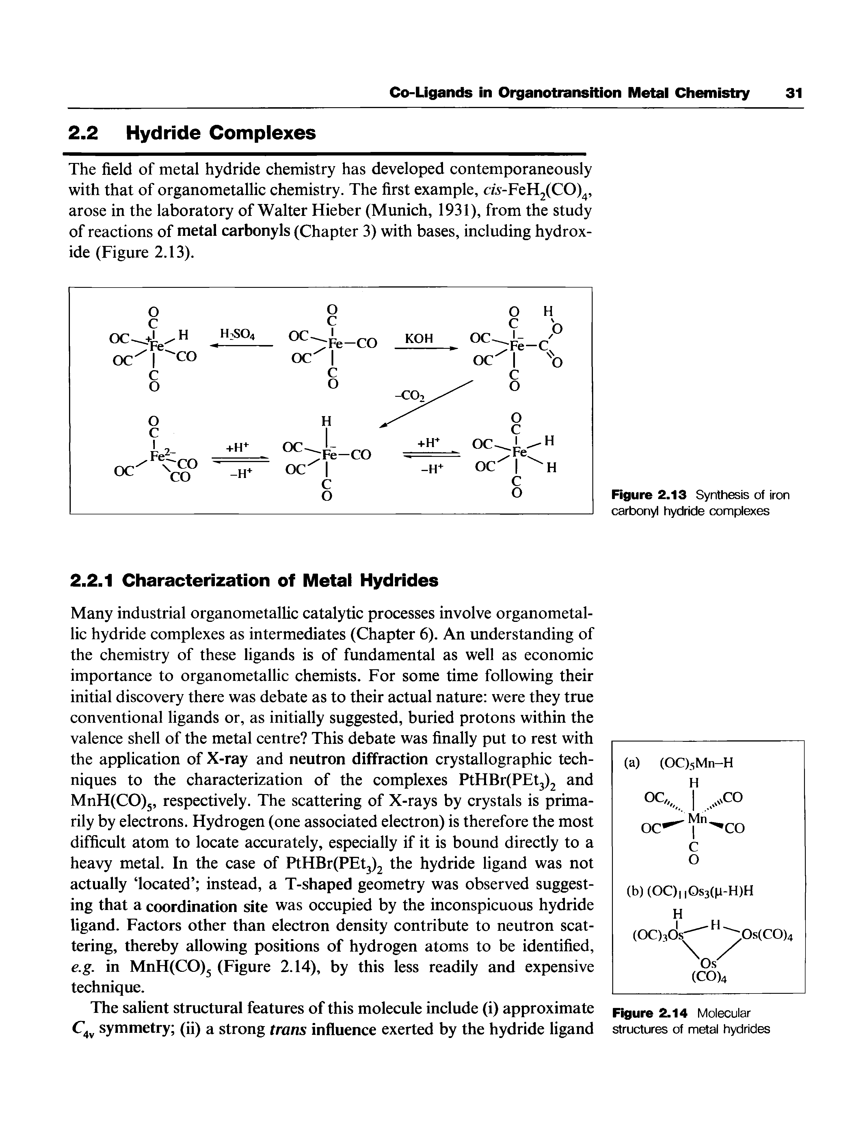 Figure 2.13 Synthesis of iron carbonyl hydride complexes...