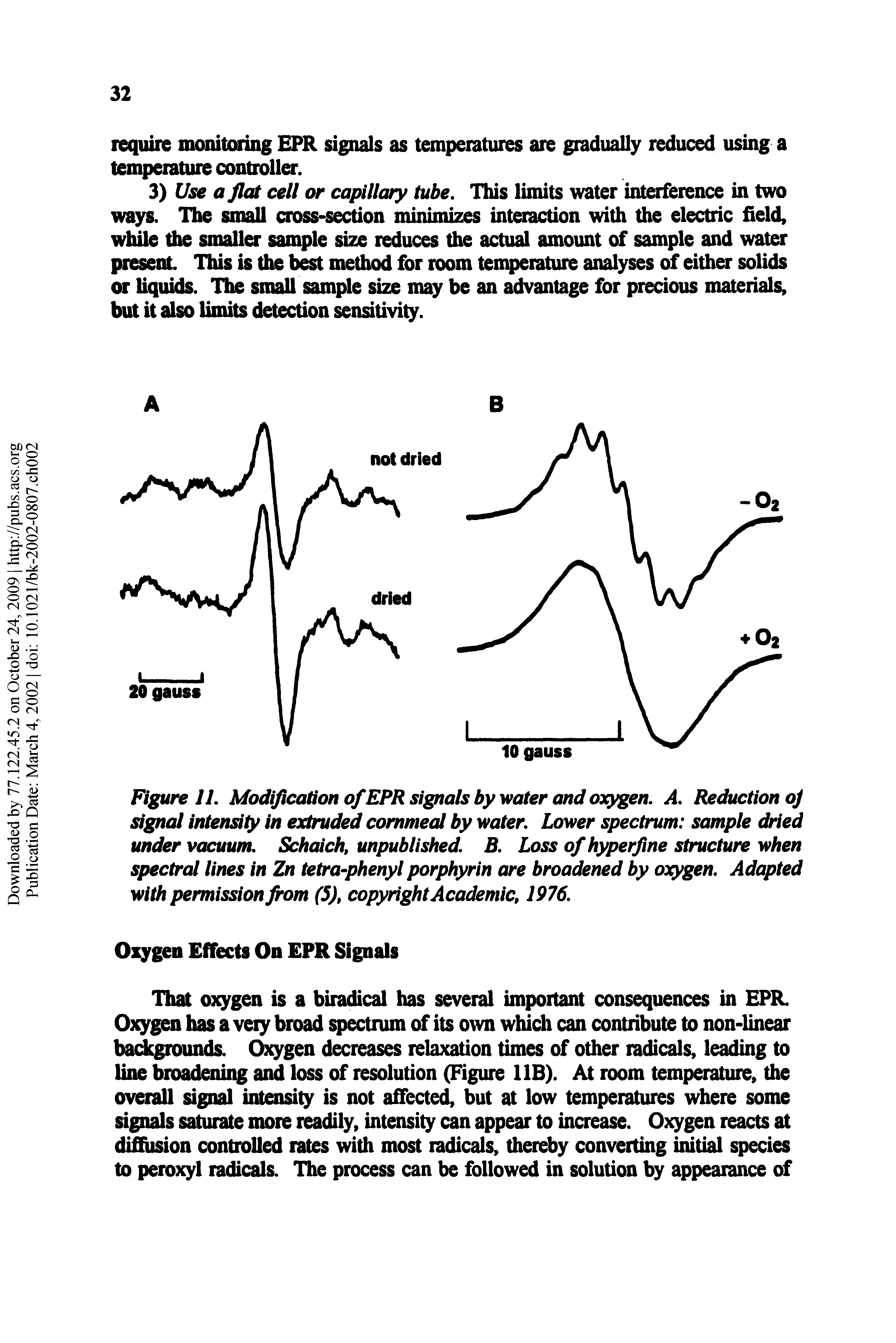Figure 11. ModiflcaHonofEPRsigfials by water and oxygen. A. Reduction oj signal intensity in extruded commeal by water. Lower spectrum sample dried under vacuum. Schcdtd, unpublished B. Loss of hyperflne structure when spectral lines in Zn tetra-phenyl porphyrin are broadened by oxygen. Adapted with permission from (5), copyright Academic, 1976.