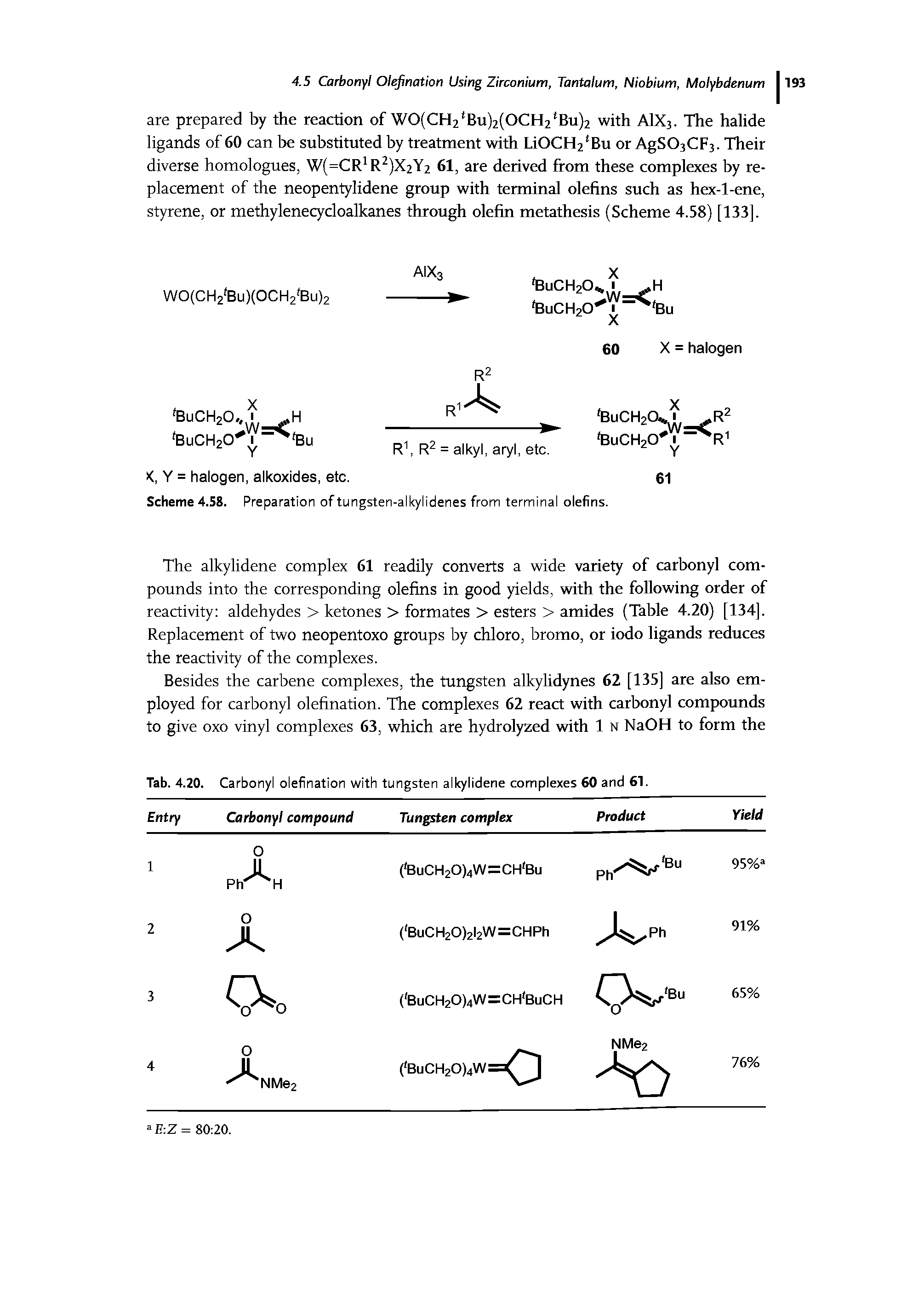 Tab. 4.20. Carbonyl olefination with tungsten alkylidene complexes 60 and 61.