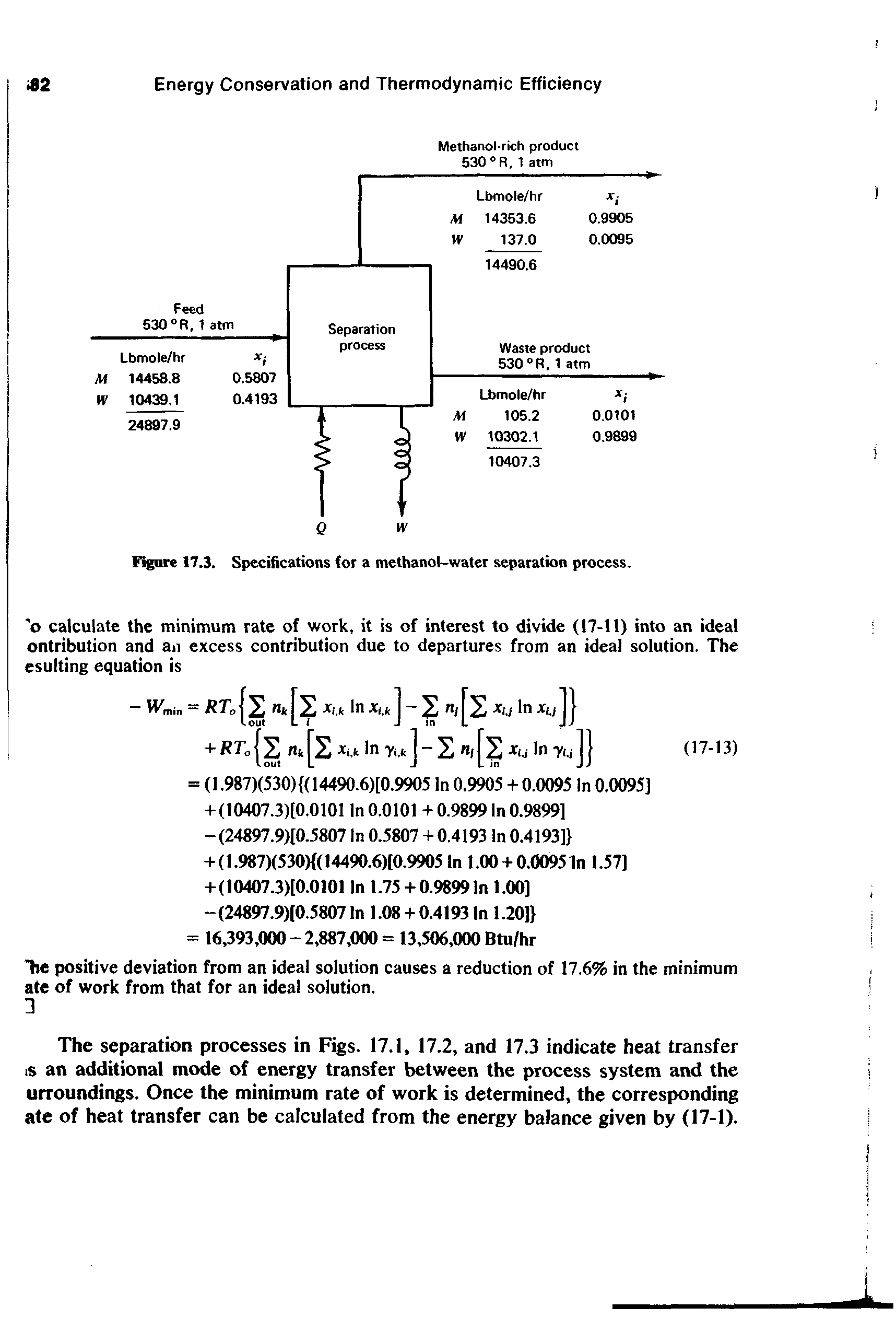 Figure 17.3. Specifications for a methanol-water separation process.