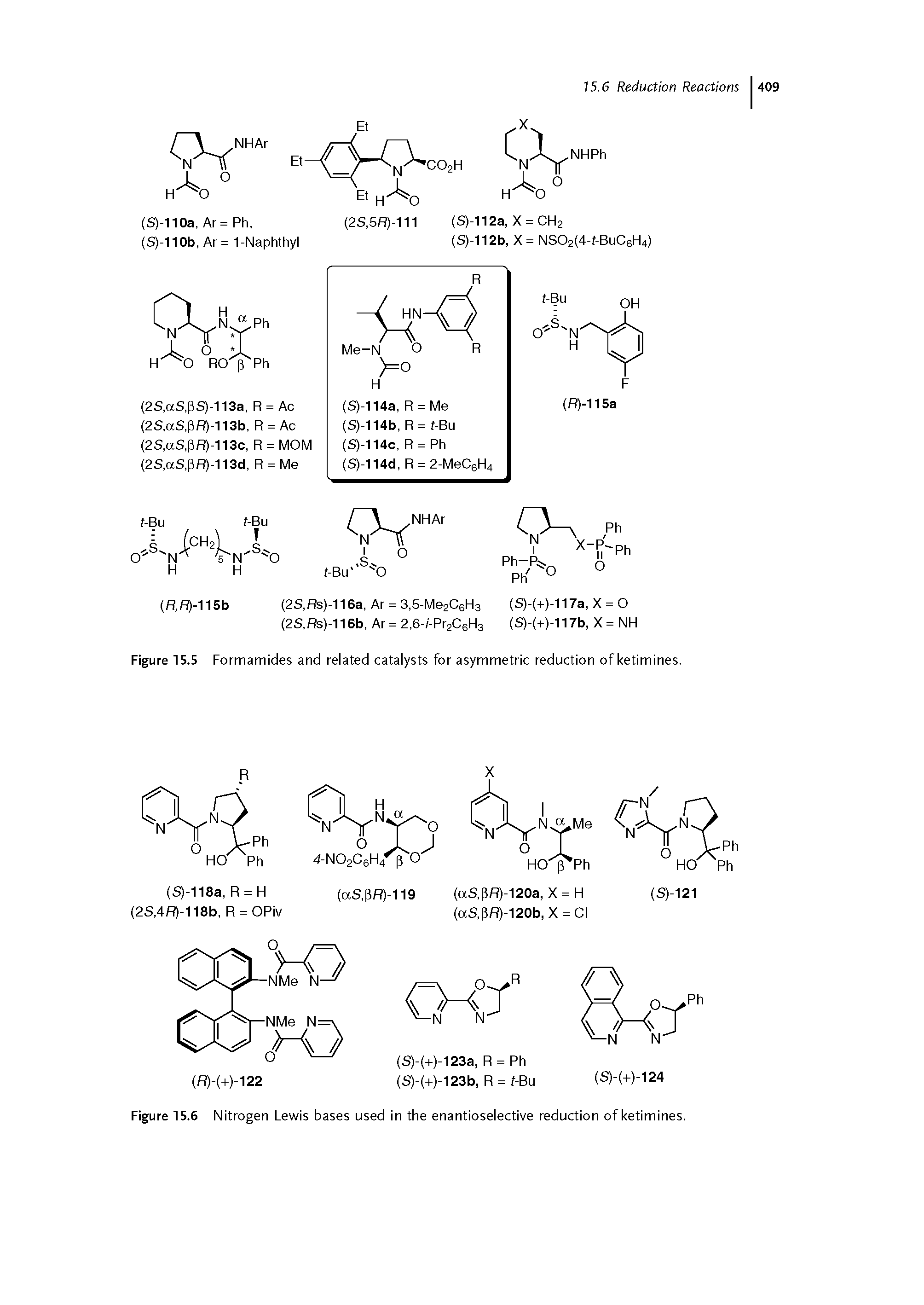 Figure 15.5 Formamides and related catalysts for asymmetric reduction of ketimines.