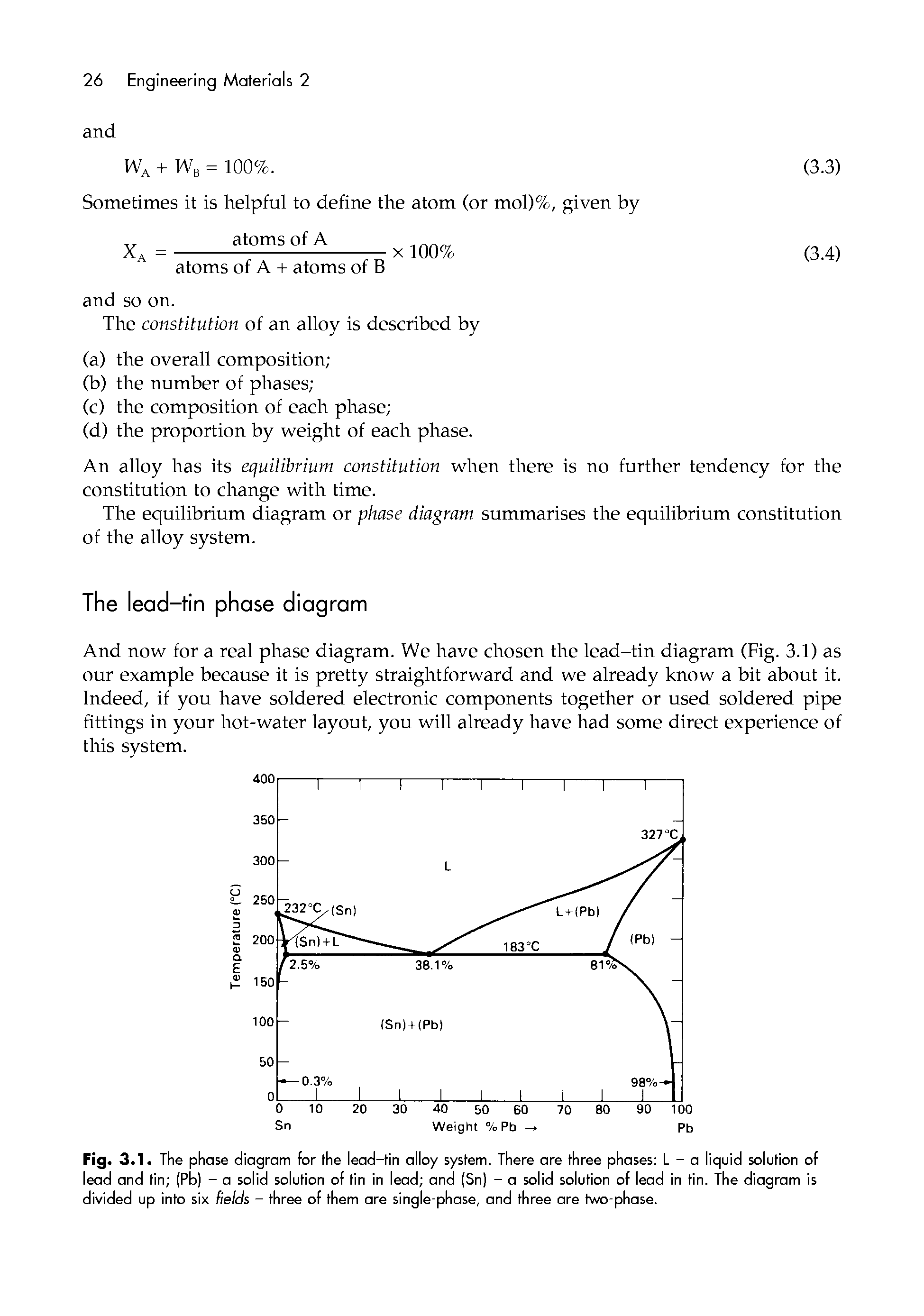 Fig. 3.1. The phase diagram for the lead-tin alloy system. There ore three phases L - a liquid solution of lead and tin (Pb) - a solid solution of tin in lead and (Sn) - o solid solution of lead in tin. The diagram is divided up into six fields - three of them are single-phase, and three ore two-phose.