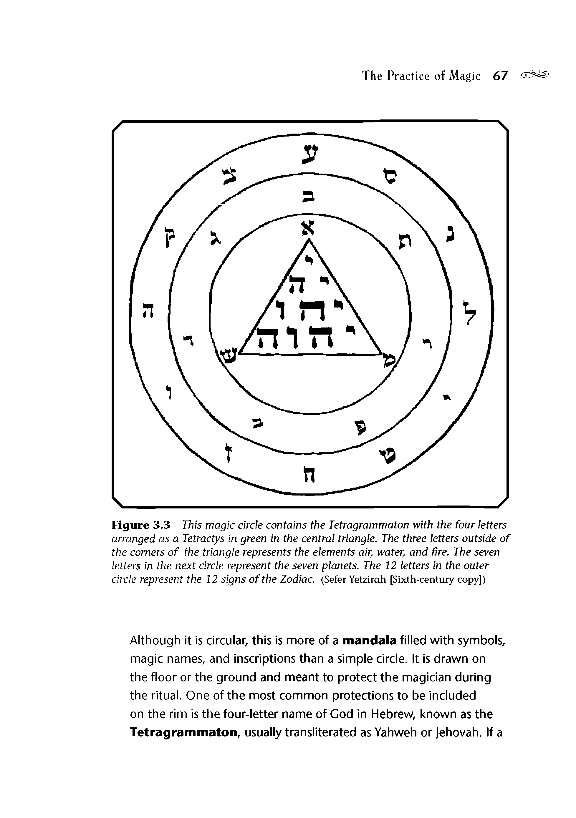Figure 3.3 This magic circle contains the Tetragrammaton with the four letters arranged as a Tetractys in green in the central triangle. The three letters outside of the corners of the triangle represents the elements air, water, and fire. The seven letters in the next circle represent the seven planets. The 12 letters in the outer circle represent the 12 signs of the Zodiac. (Sefer Yetzirah [Sixth-century copy])...