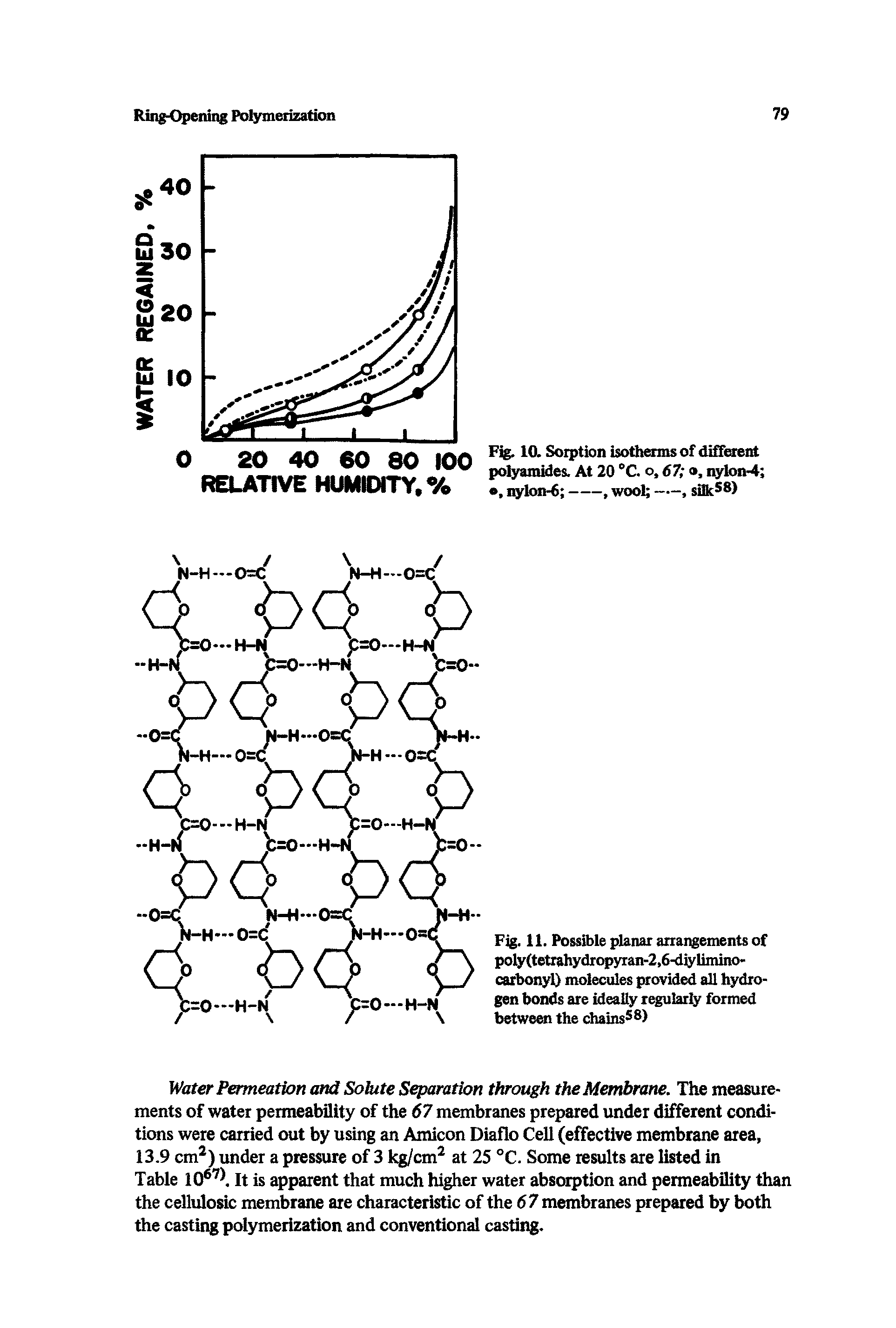 Fig. 10. Sorption isotherms of different polyamides. At 20 °C. o, 67 , nylon-4 o. nylon-6 ----, wool ----, silk58)...