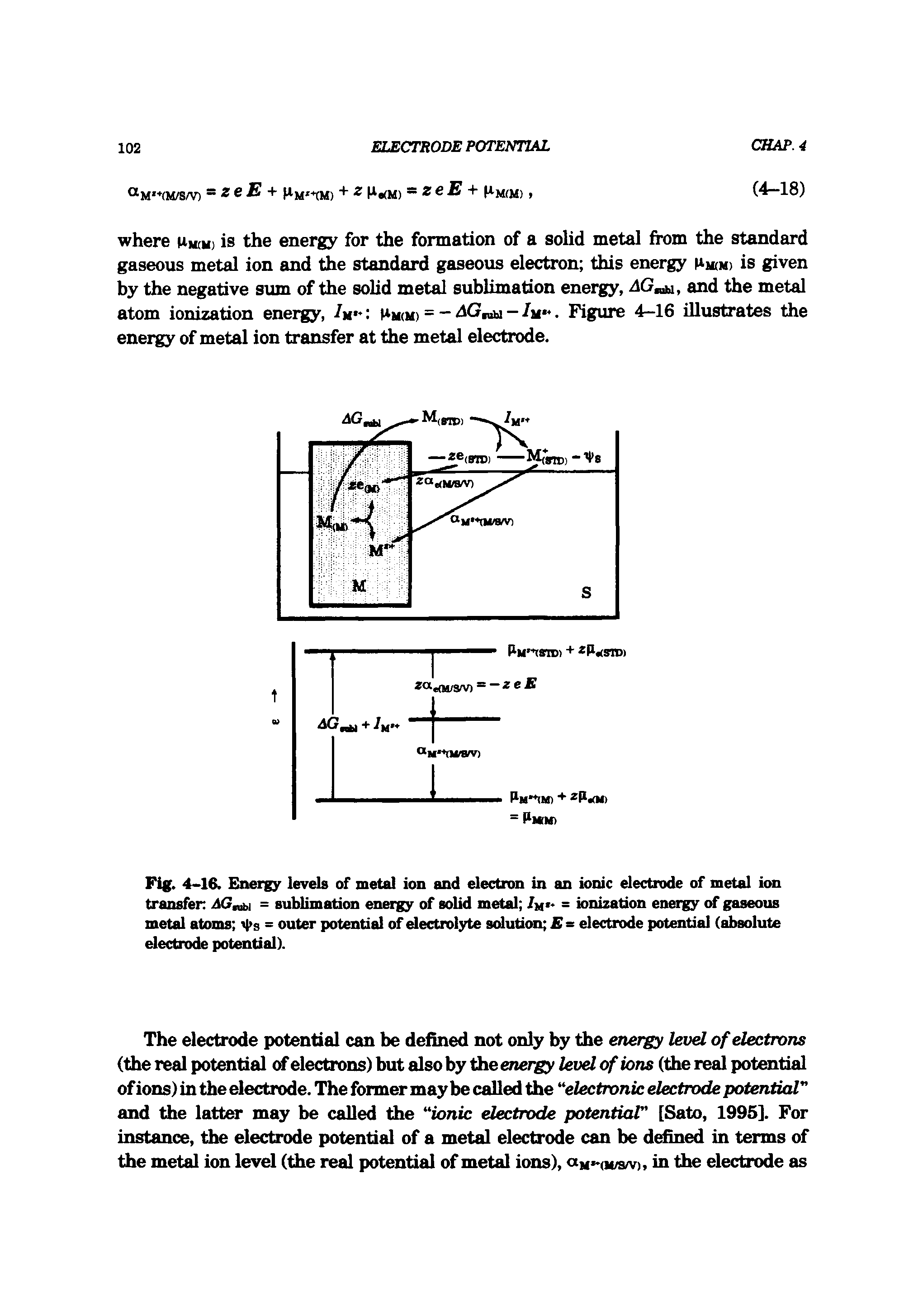 Fig. 4-16. Energy levels of metal ion and electron in an ionic electrode of metal ion transfer 4Cjn i = sublimation energy of solid metal /m" = ionization energy of gaseous metal atoms > >s = outer potential of electrolyte solution E s electrode potential (absolute electrode potential).