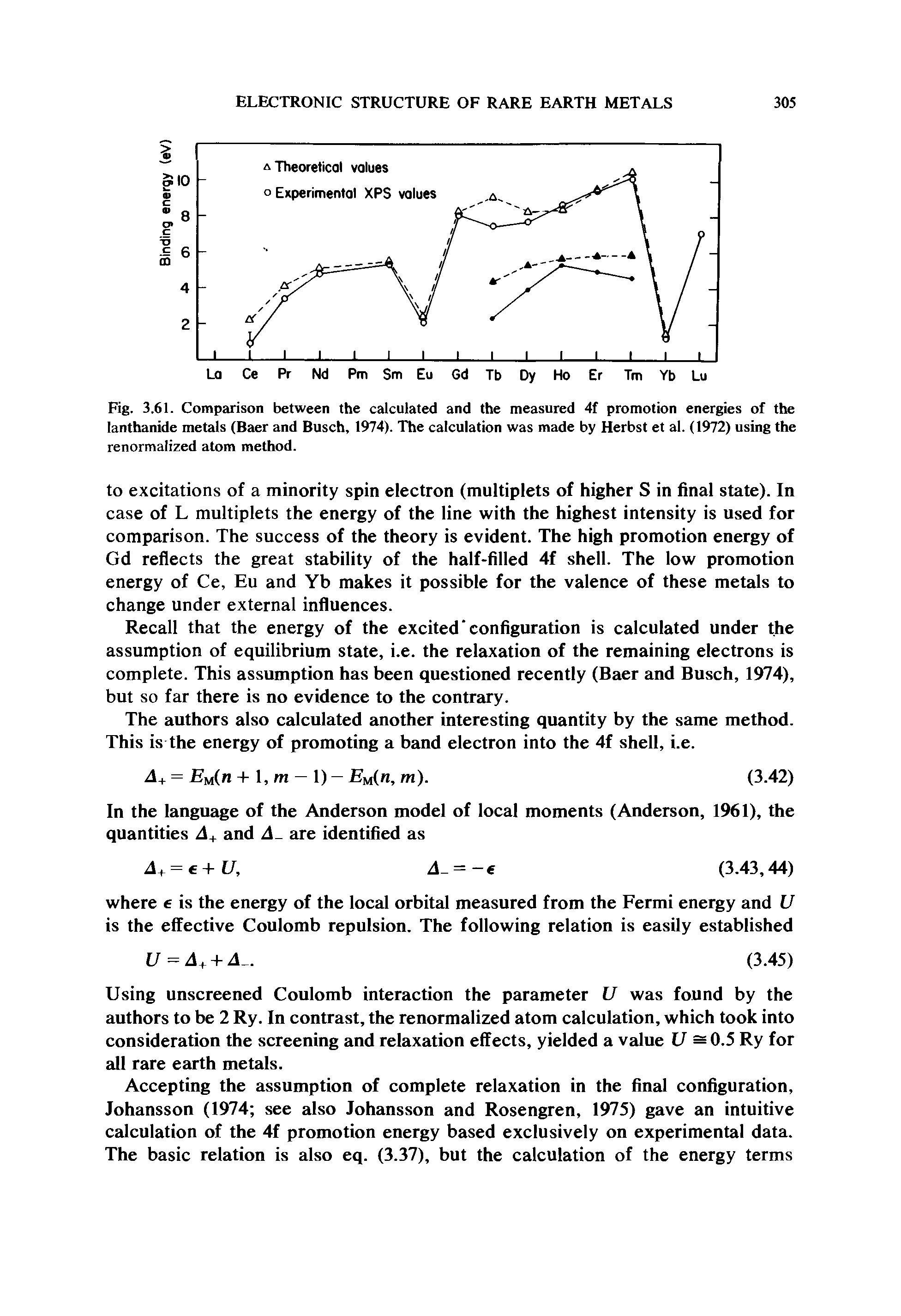 Fig. 3.61. Comparison between the calculated and the measured 4f promotion energies of the lanthanide metals (Baer and Busch, 1974). The calculation was made by Herbst et al. (1972) using the renormalized atom method.